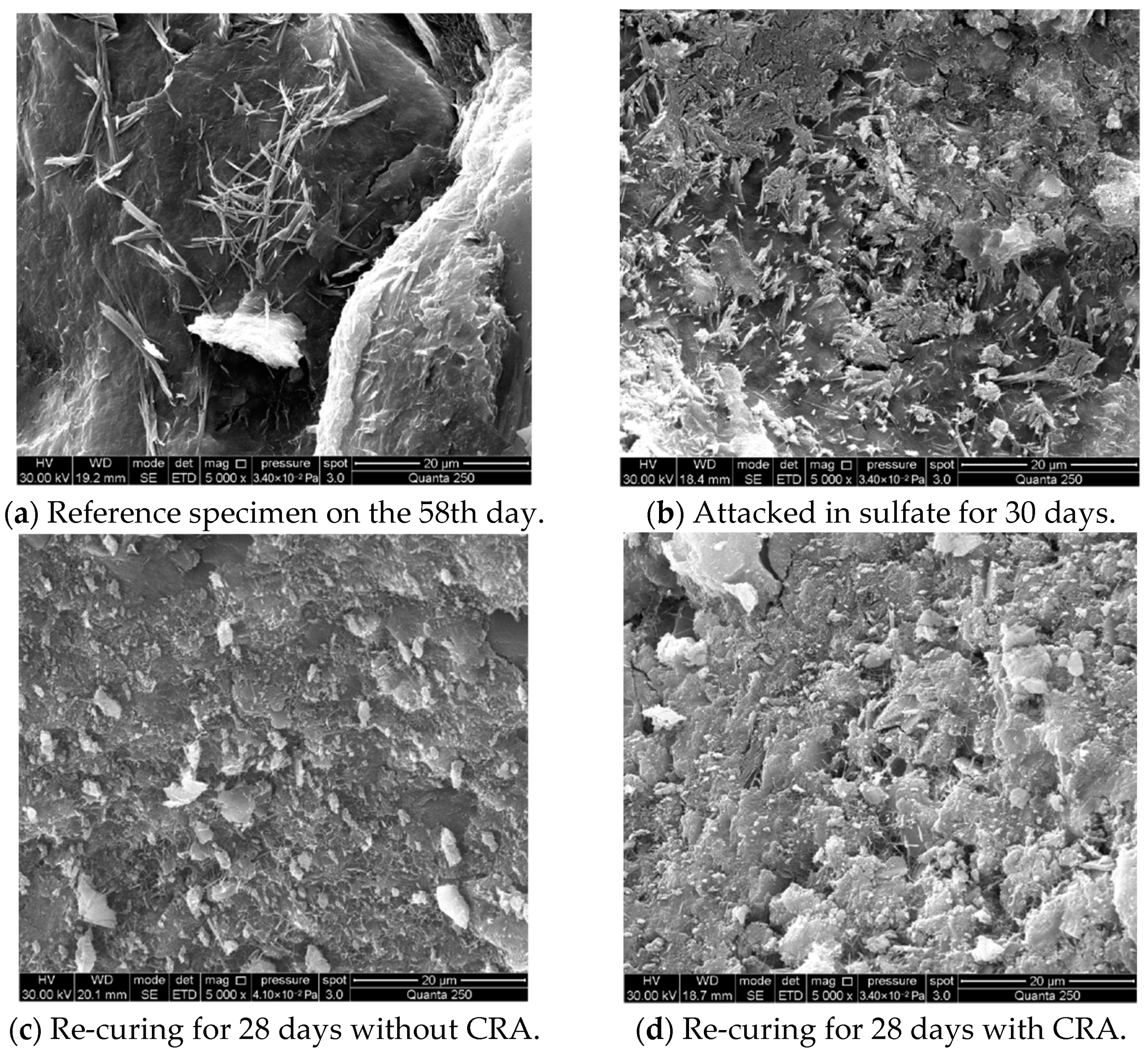 Buildings 14 02187 g008