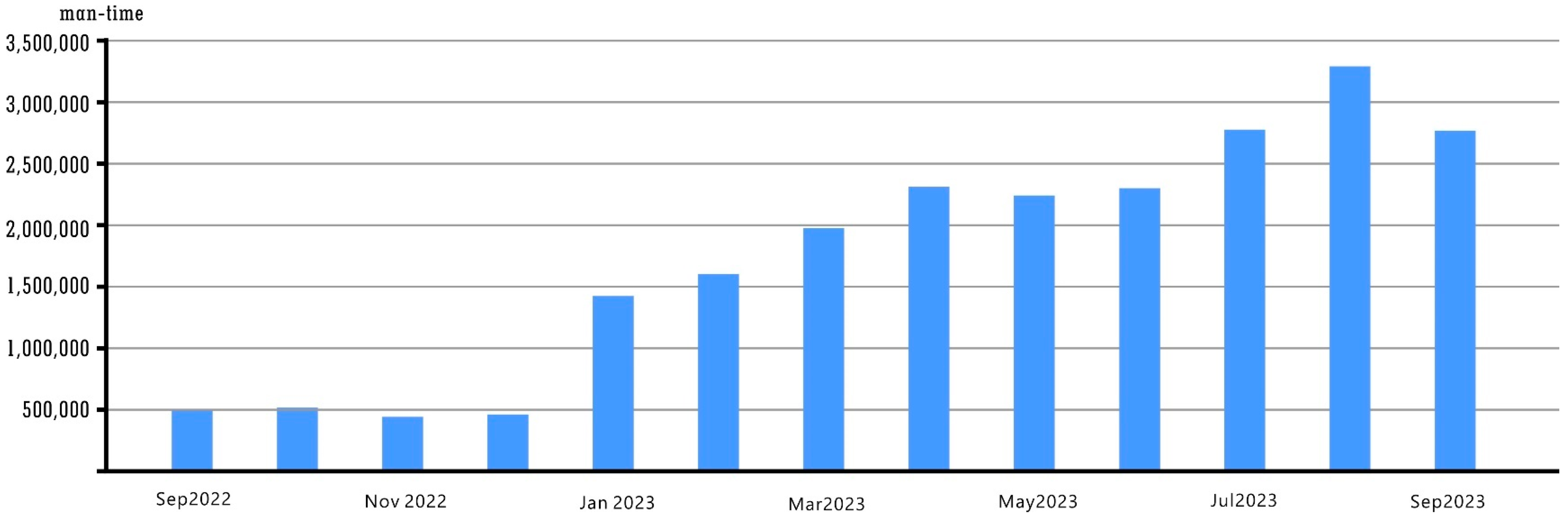 Buildings 14 02188 g001
