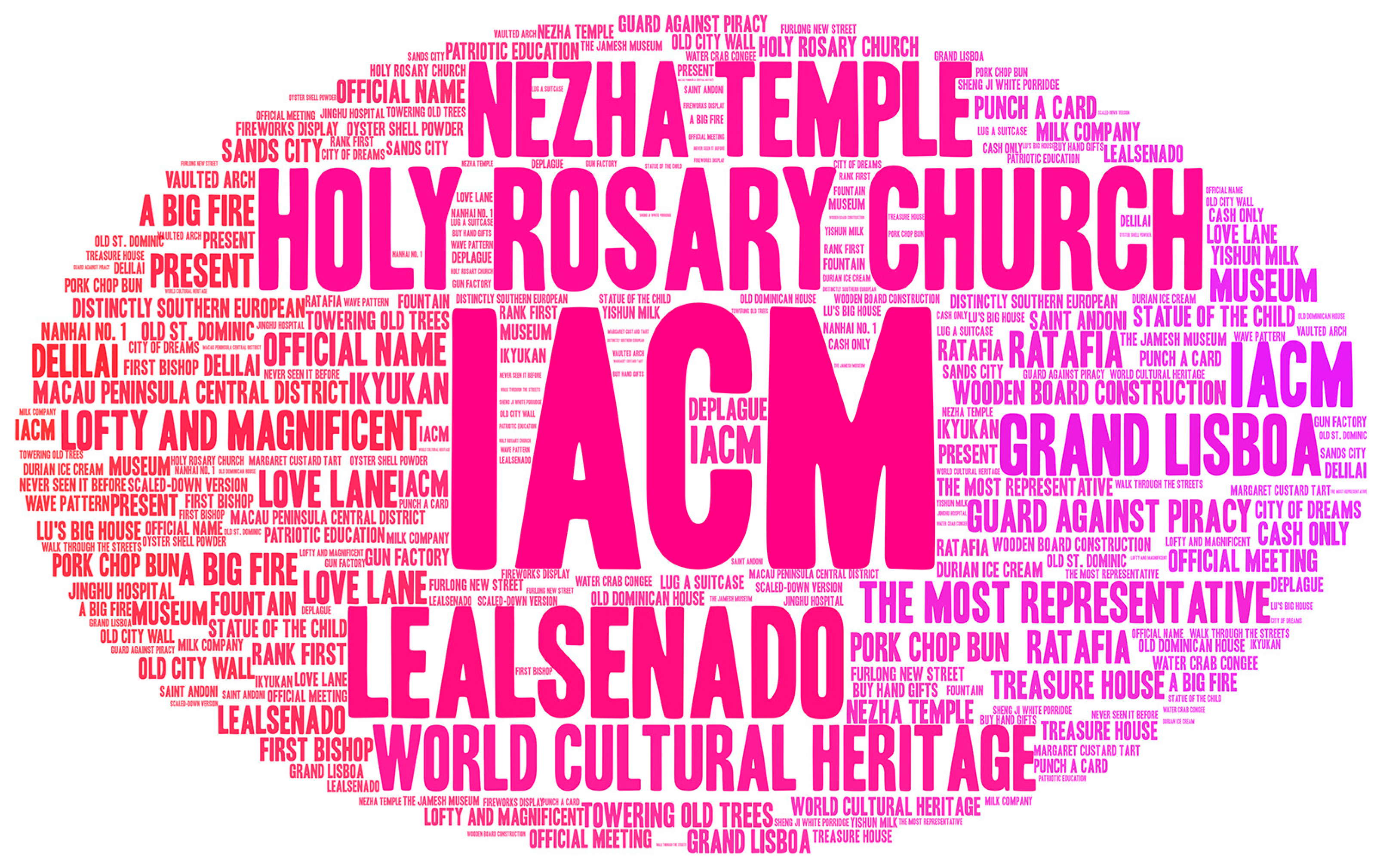 Buildings 14 02188 g008