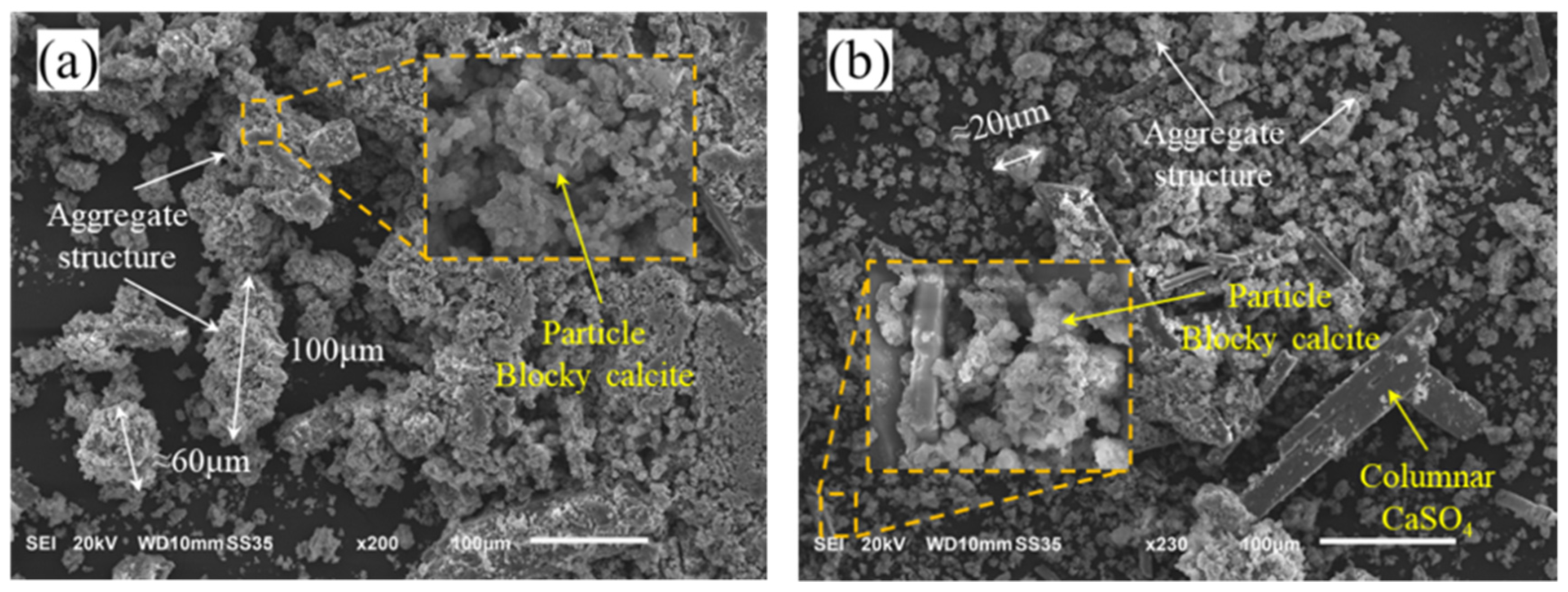 Buildings 14 02189 g002