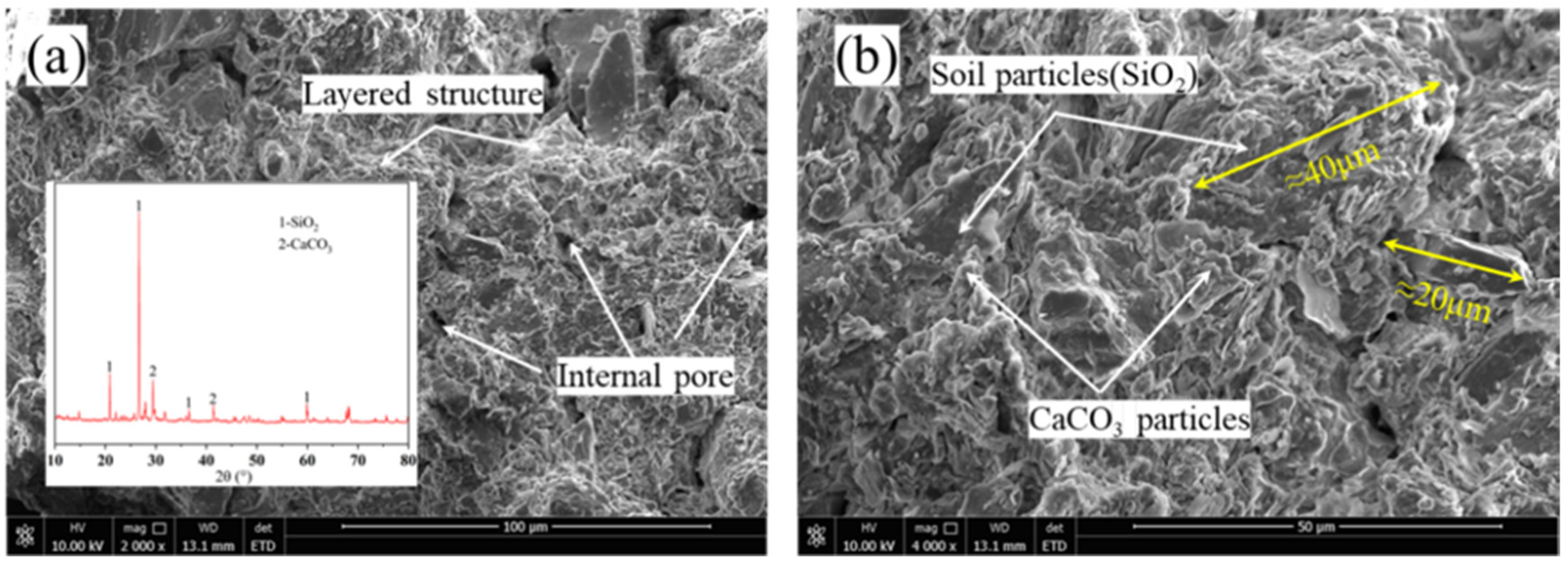 Buildings 14 02189 g003