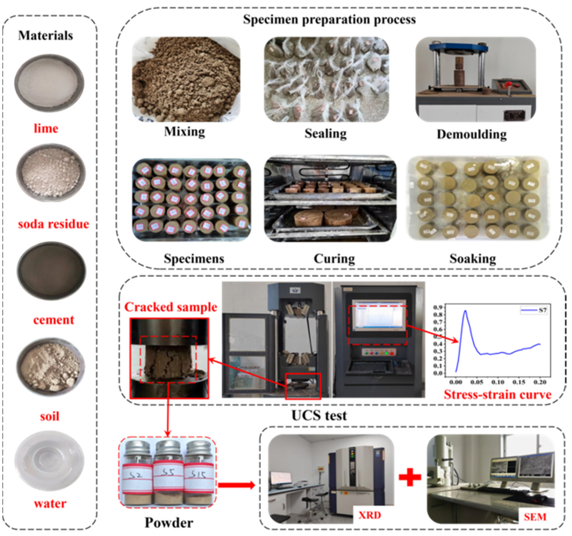 Buildings 14 02189 g004