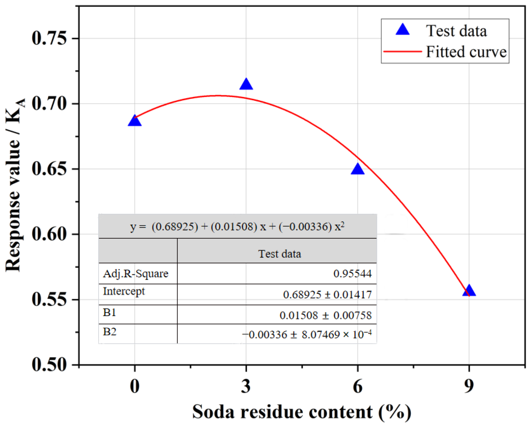 Buildings 14 02189 g005