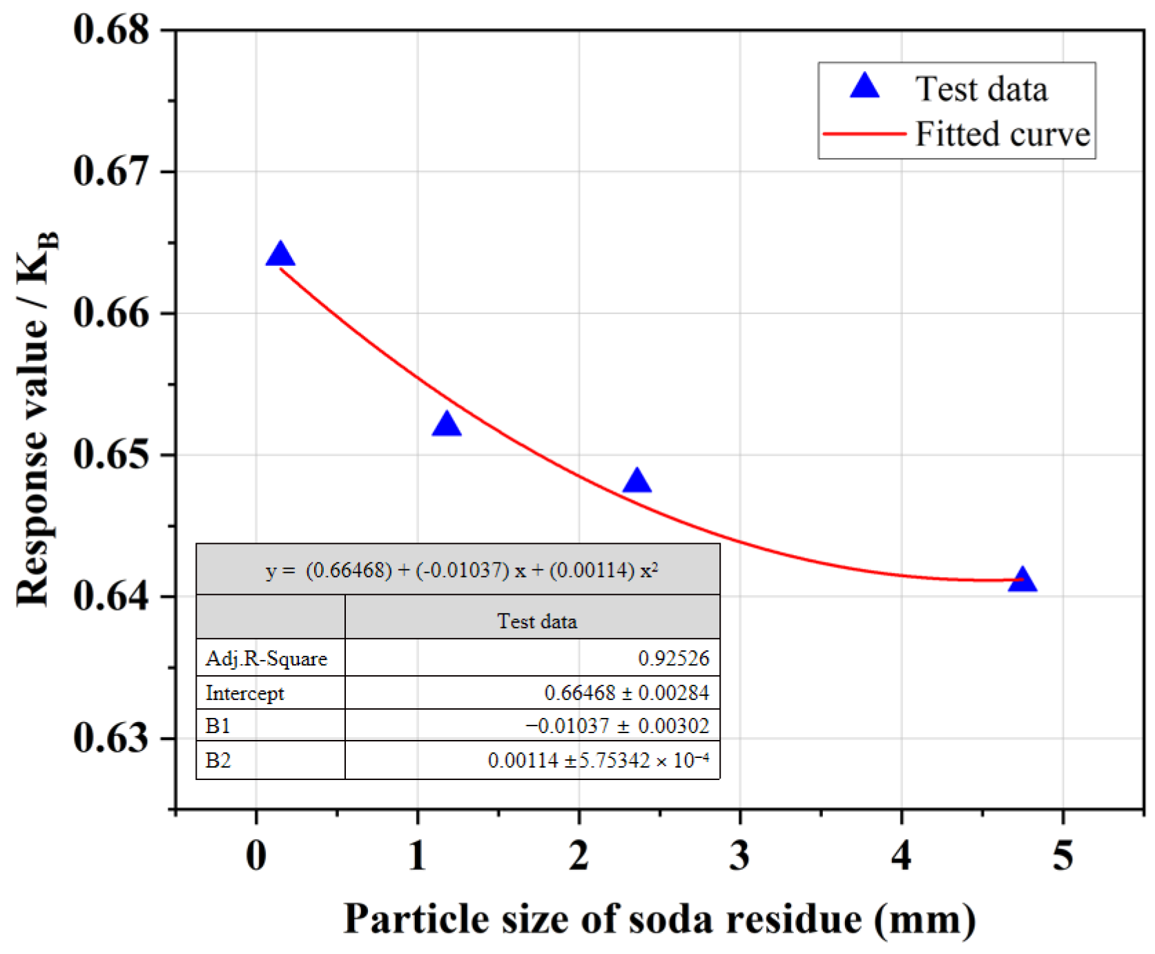 Buildings 14 02189 g006