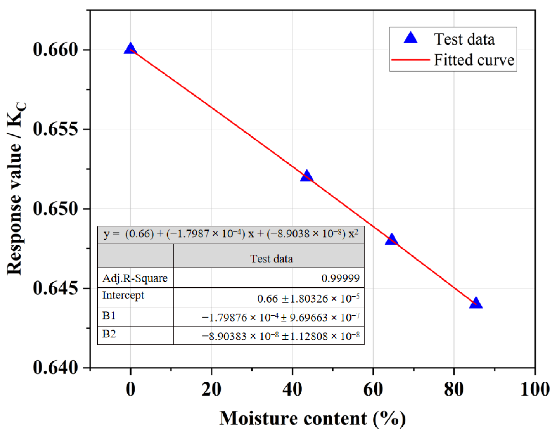 Buildings 14 02189 g007