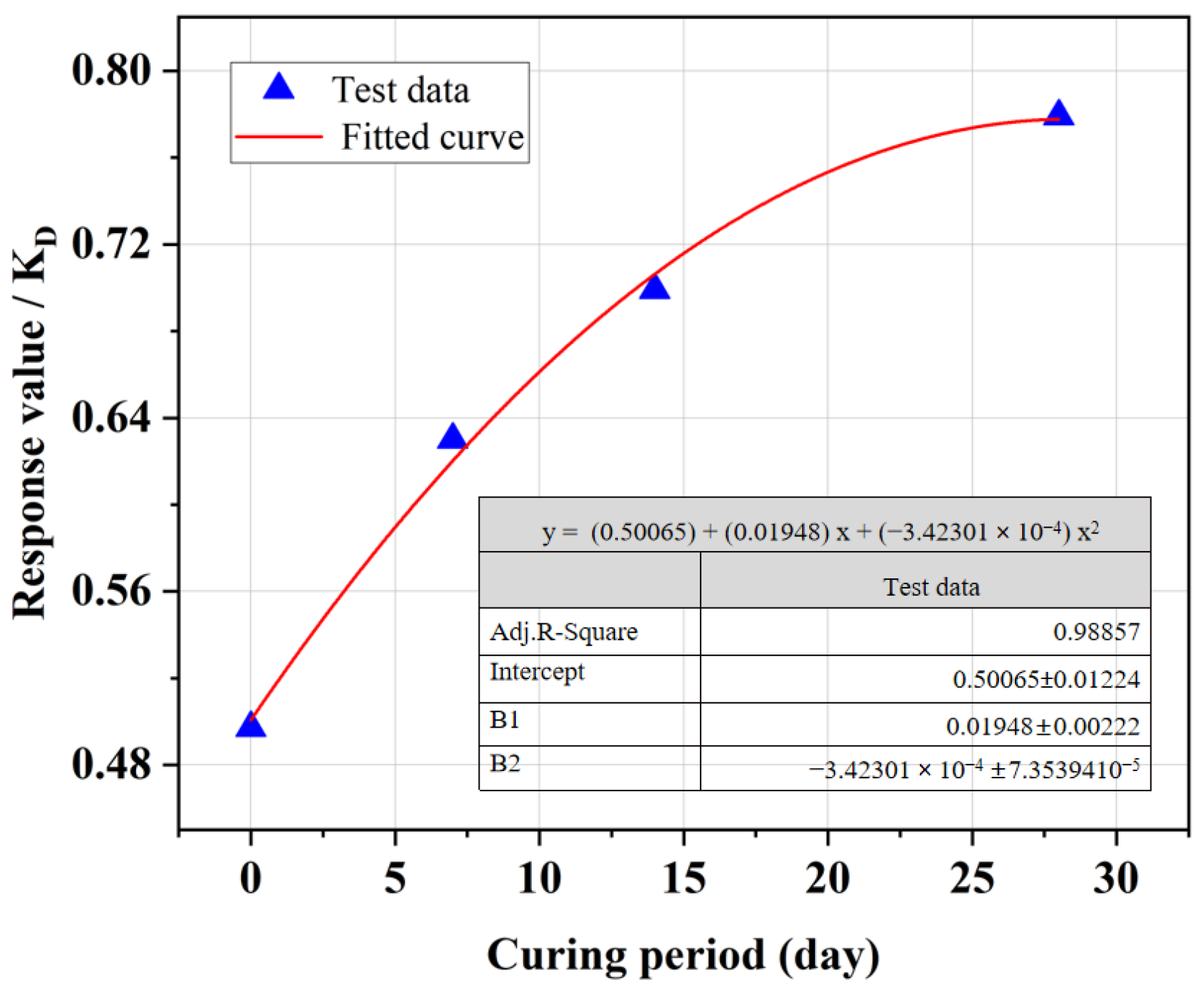Buildings 14 02189 g008