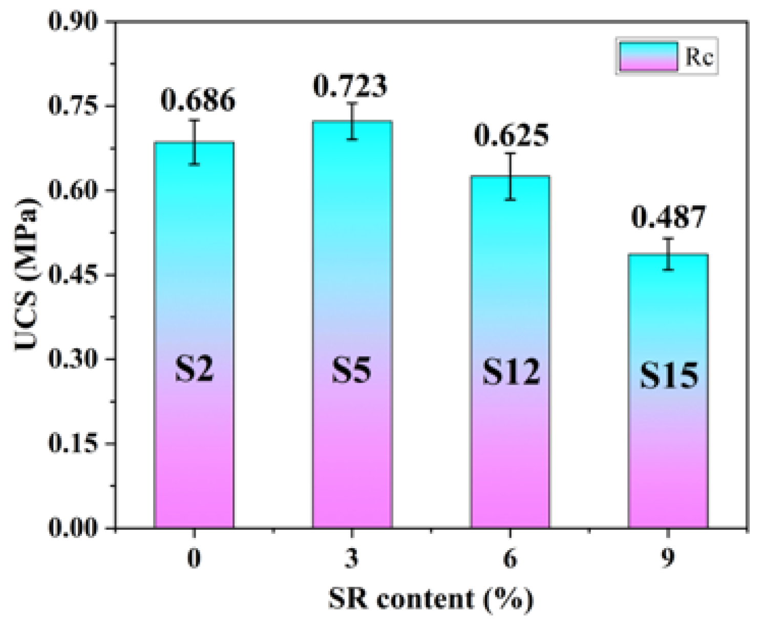 Buildings 14 02189 g010