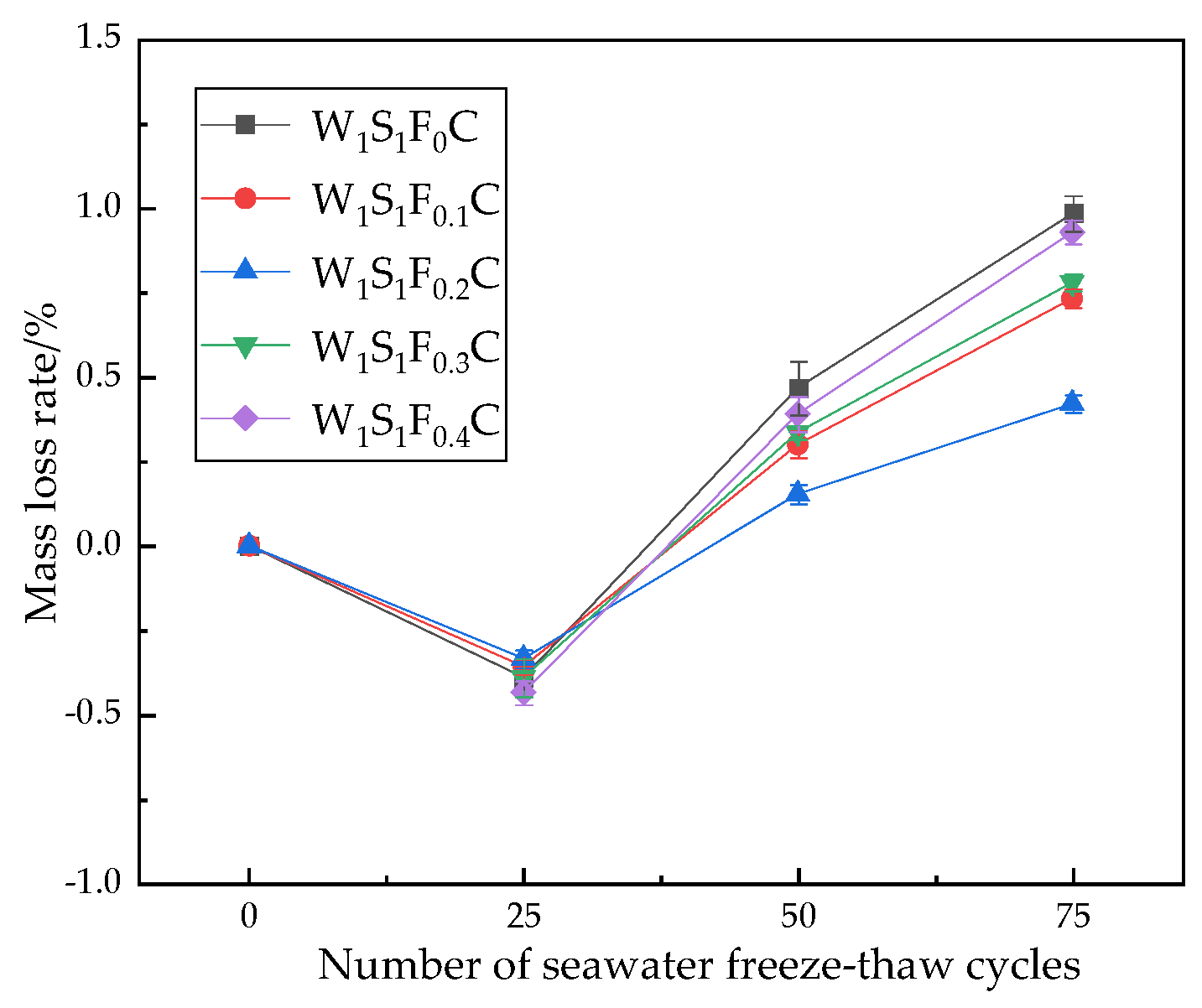 Buildings 14 02191 g010