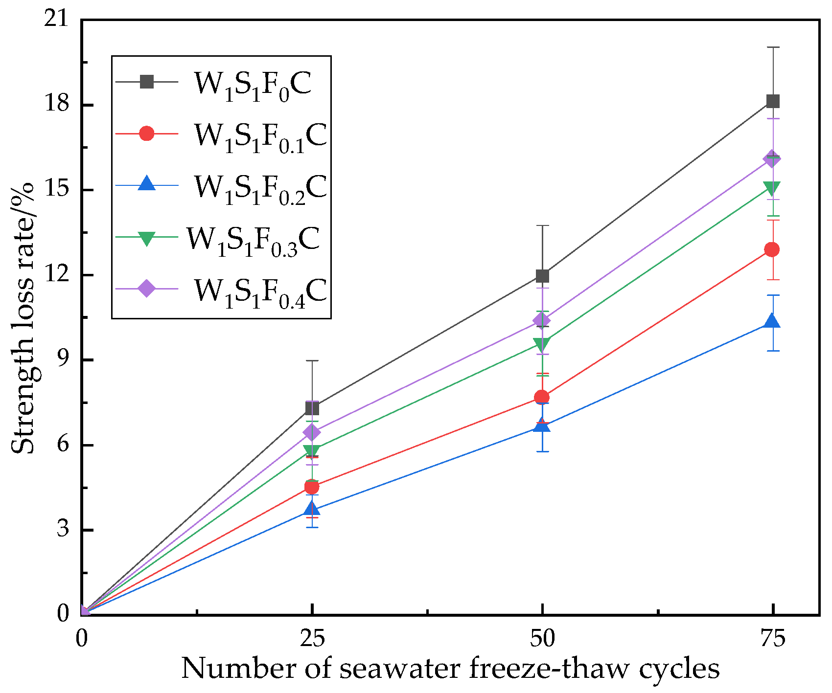 Buildings 14 02191 g011