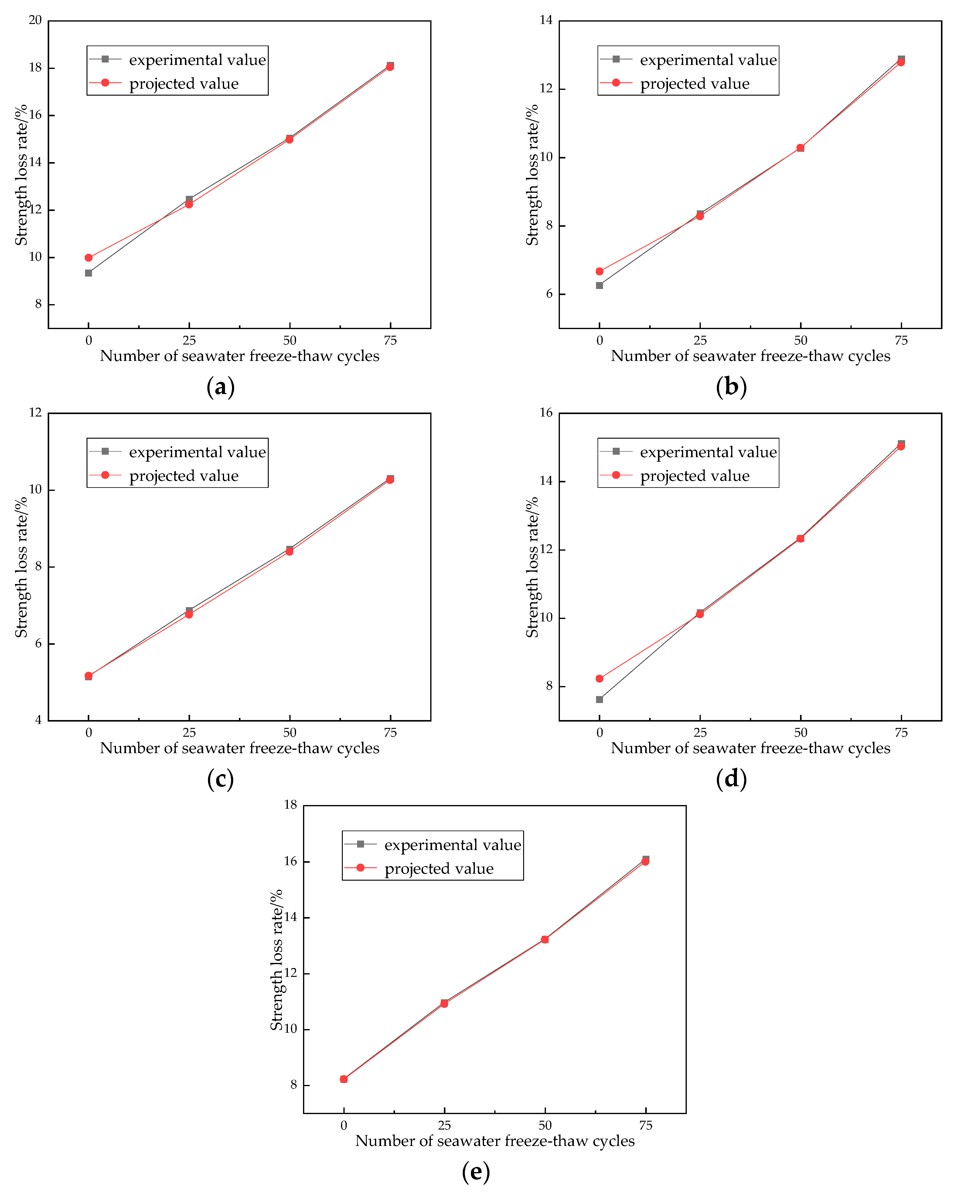 Buildings 14 02191 g017