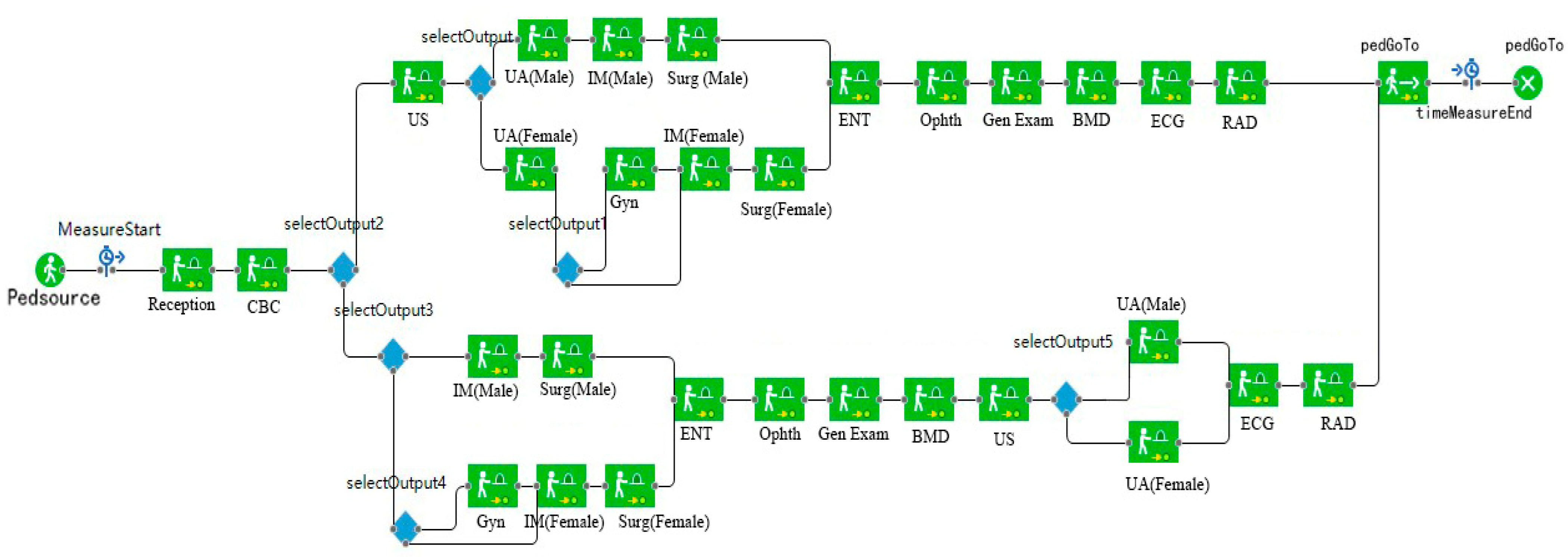 Buildings 14 02192 g005