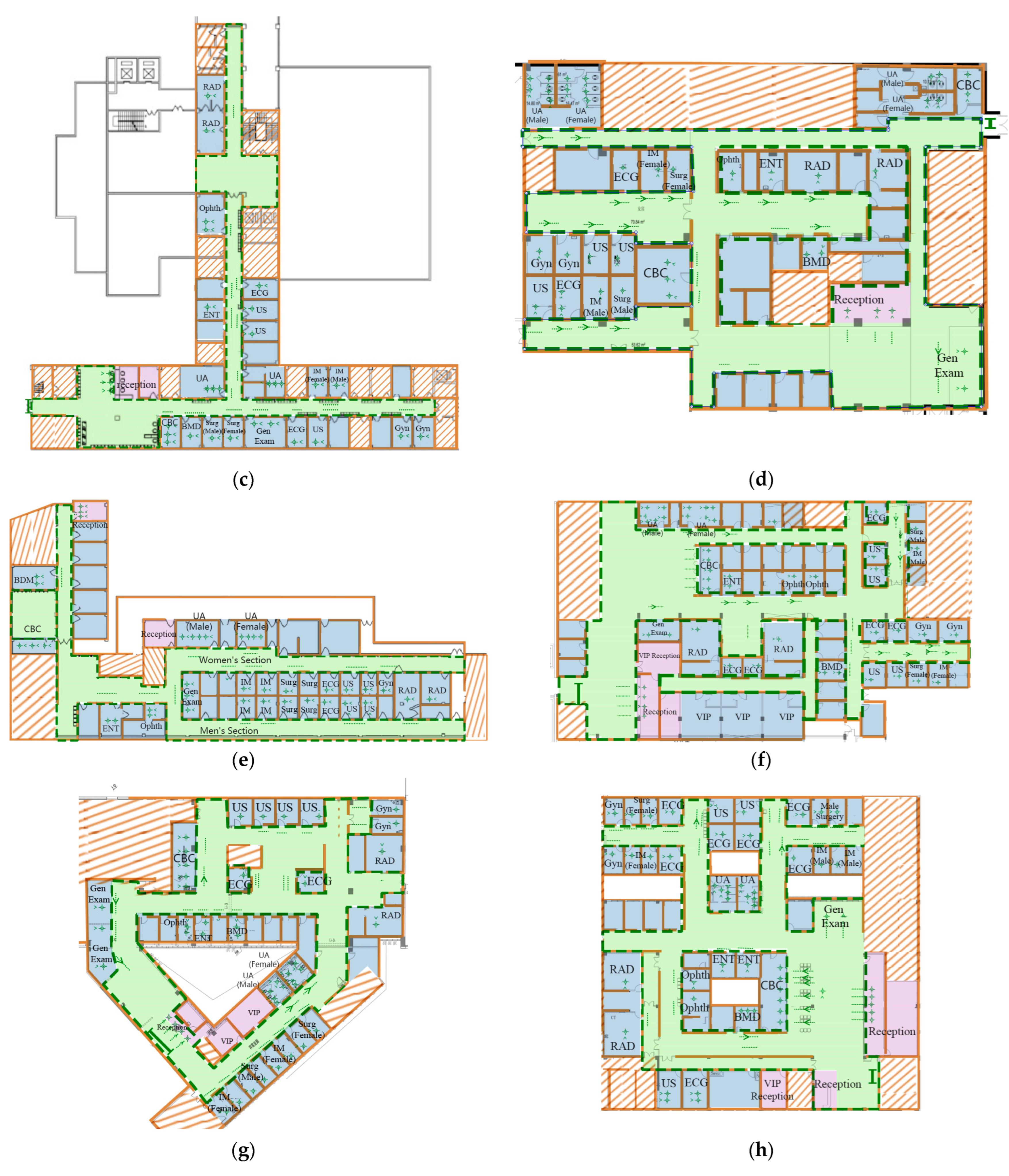 Buildings 14 02192 g006b