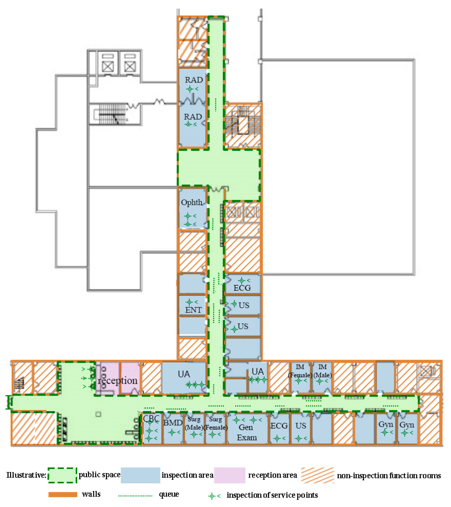 Buildings 14 02192 g007