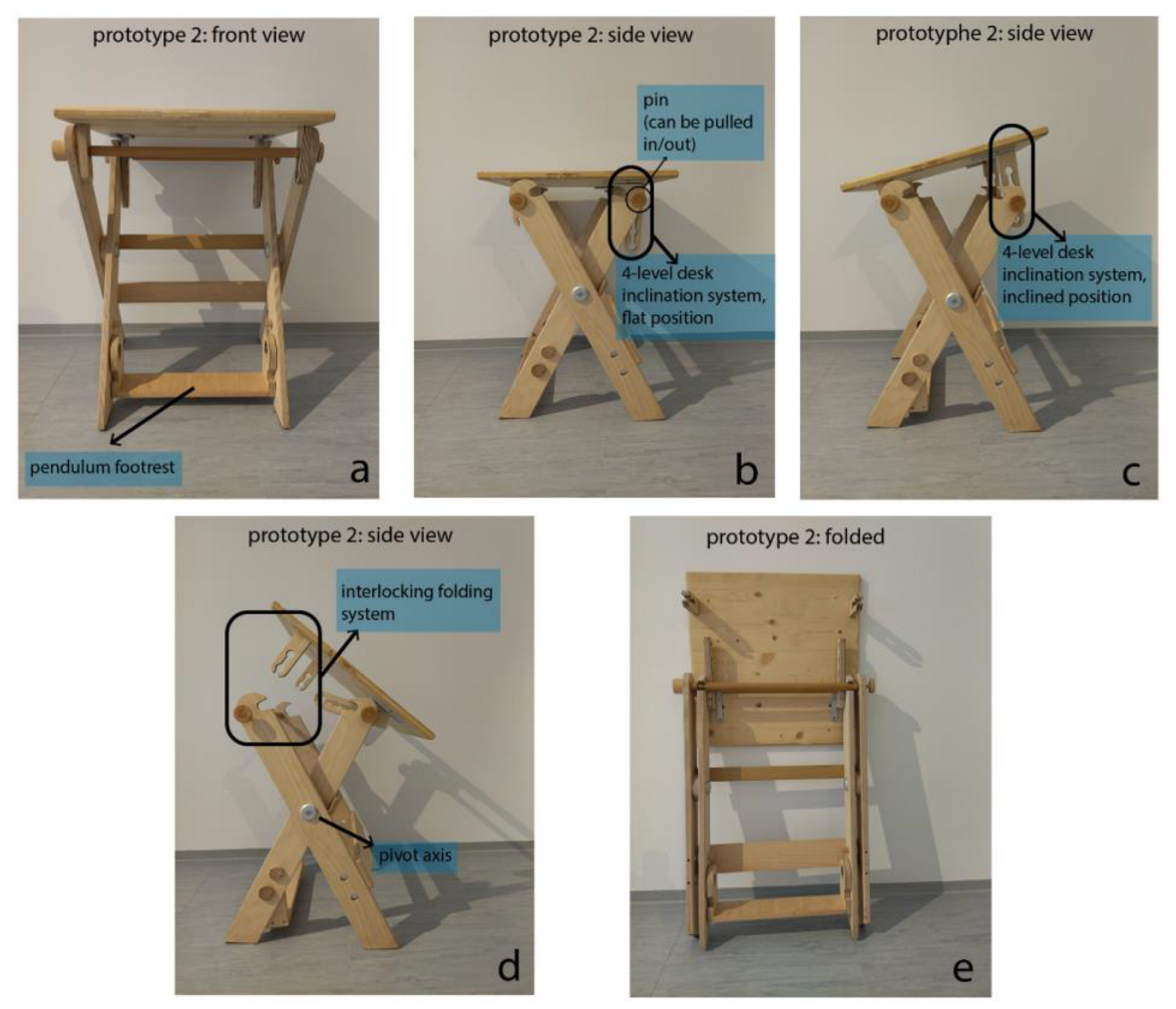 Buildings 14 02193 g002