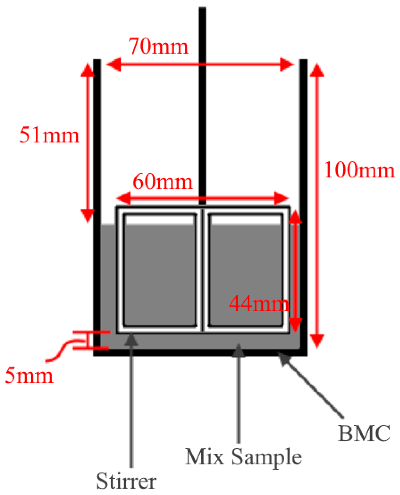 Buildings 14 02194 g006