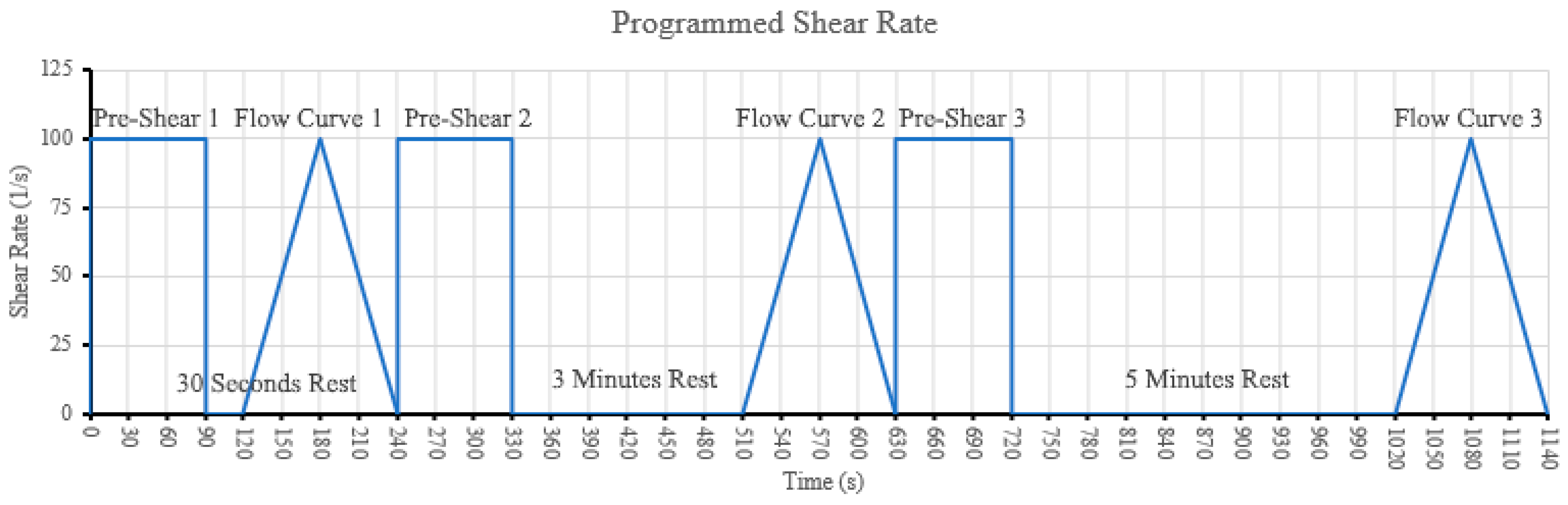 Buildings 14 02194 g008