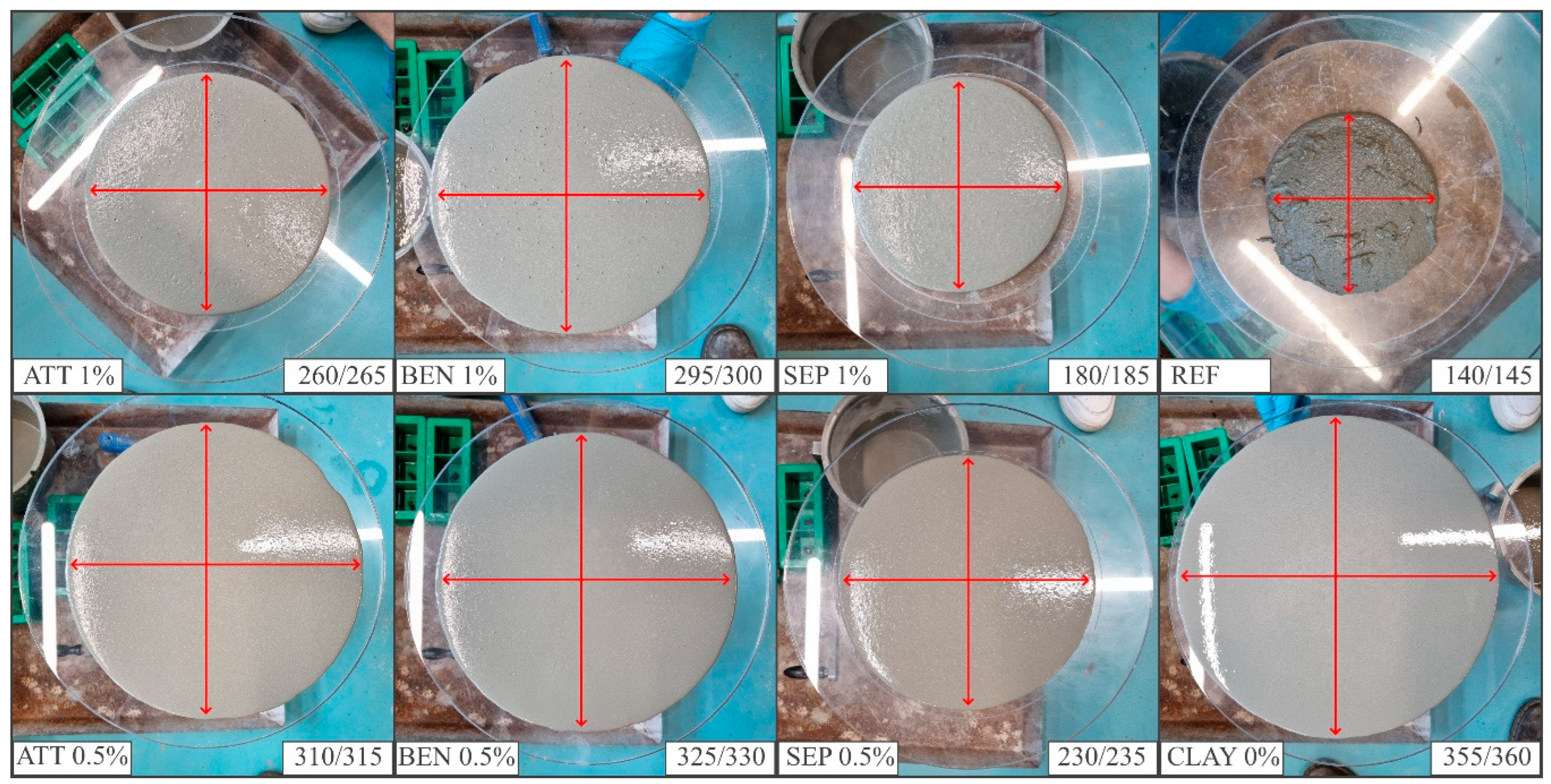 Buildings 14 02194 g009