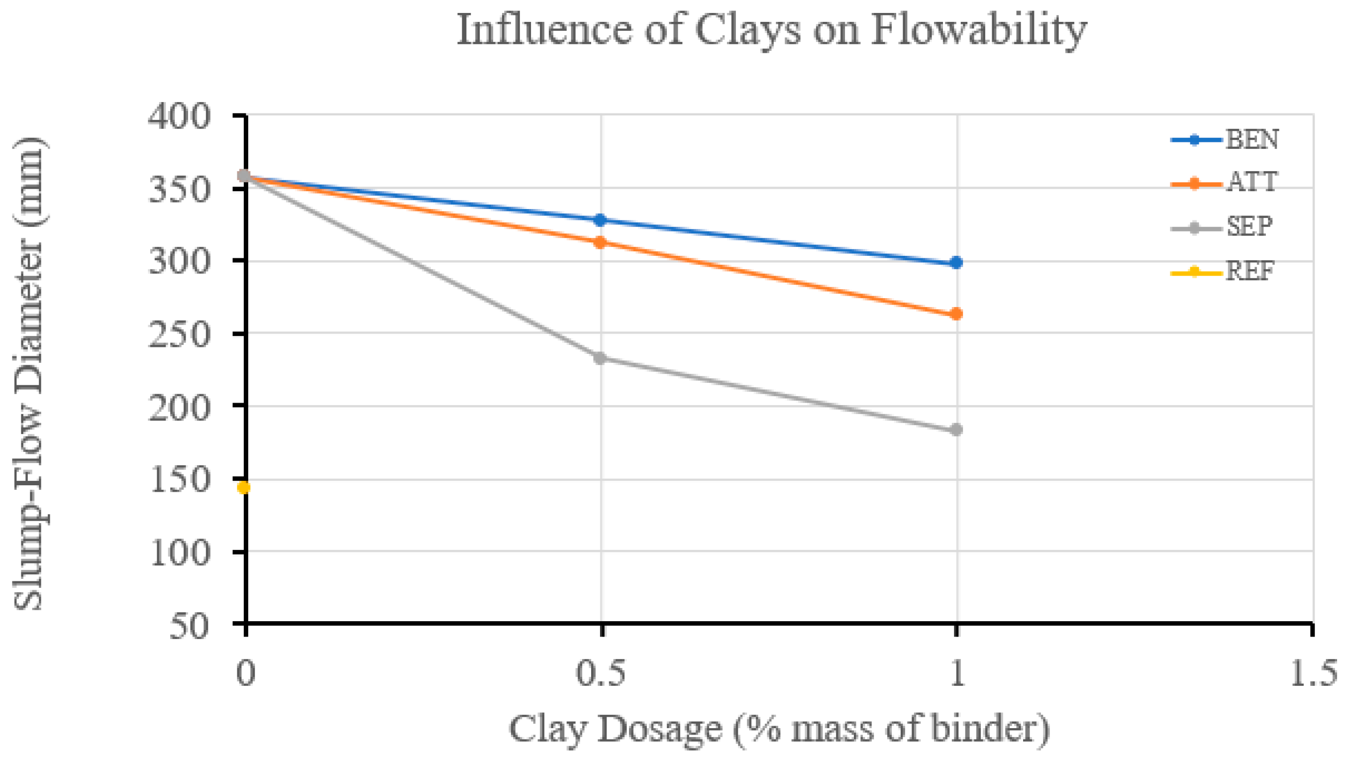 Buildings 14 02194 g010