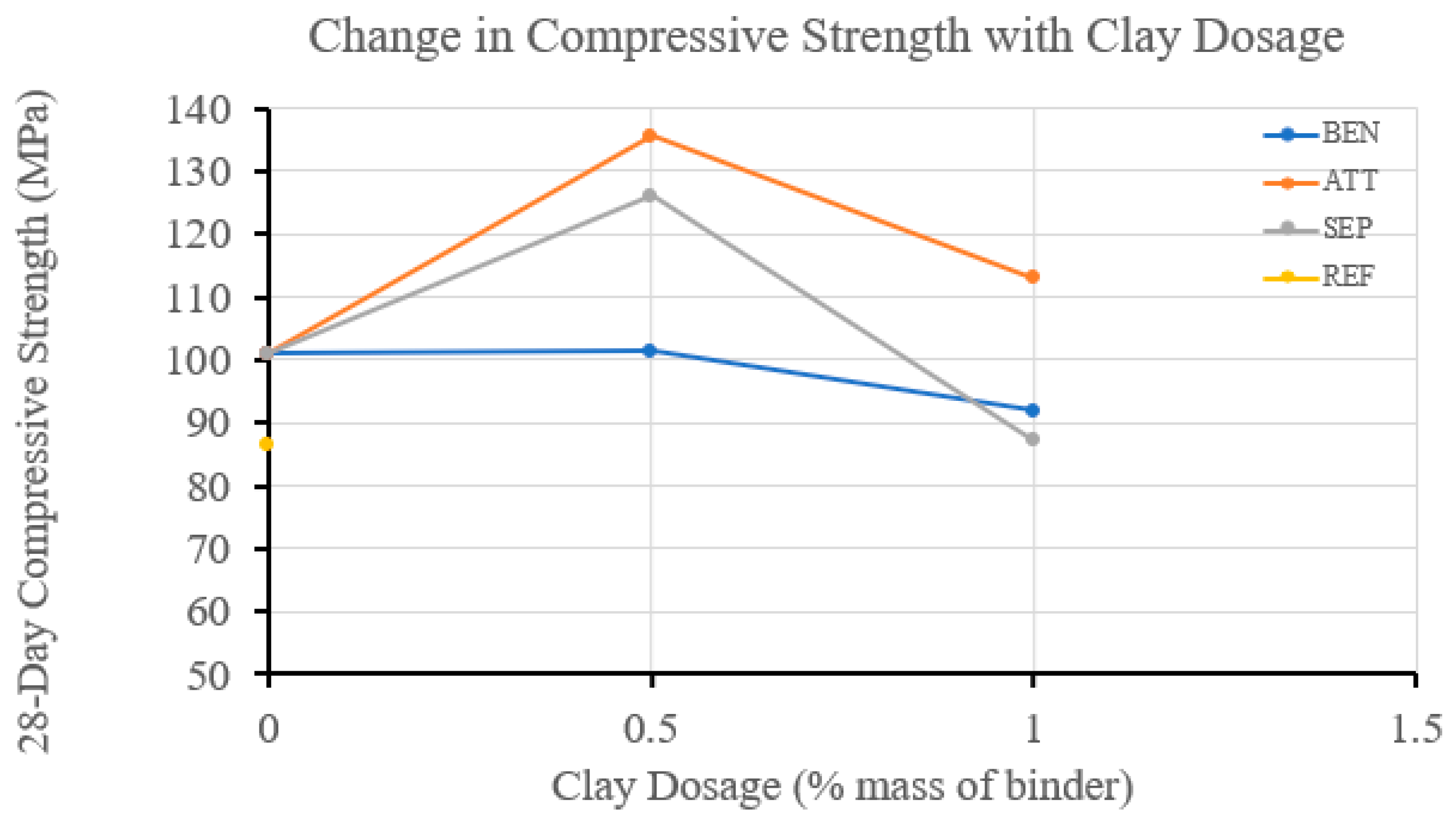 Buildings 14 02194 g011
