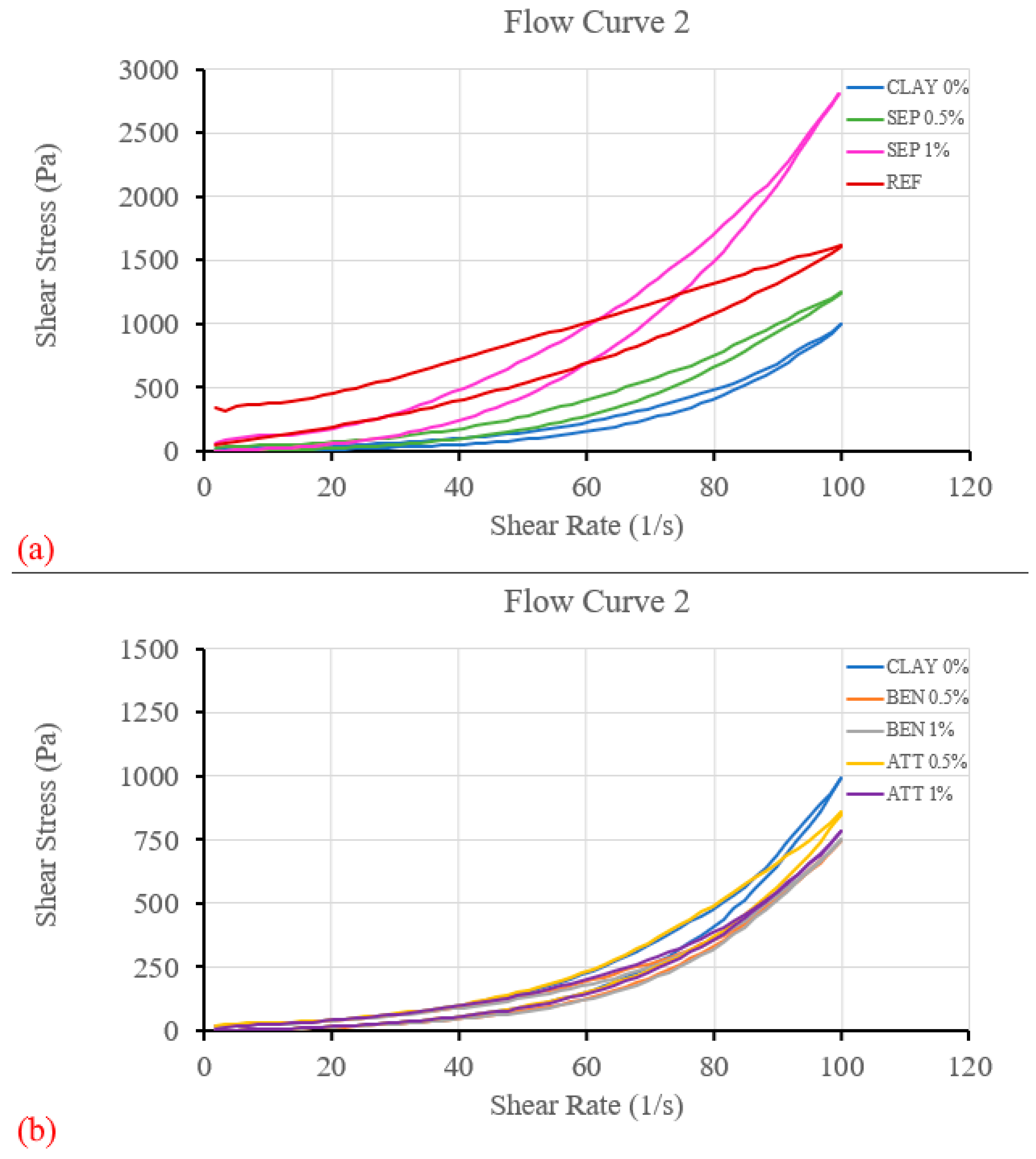 Buildings 14 02194 g012