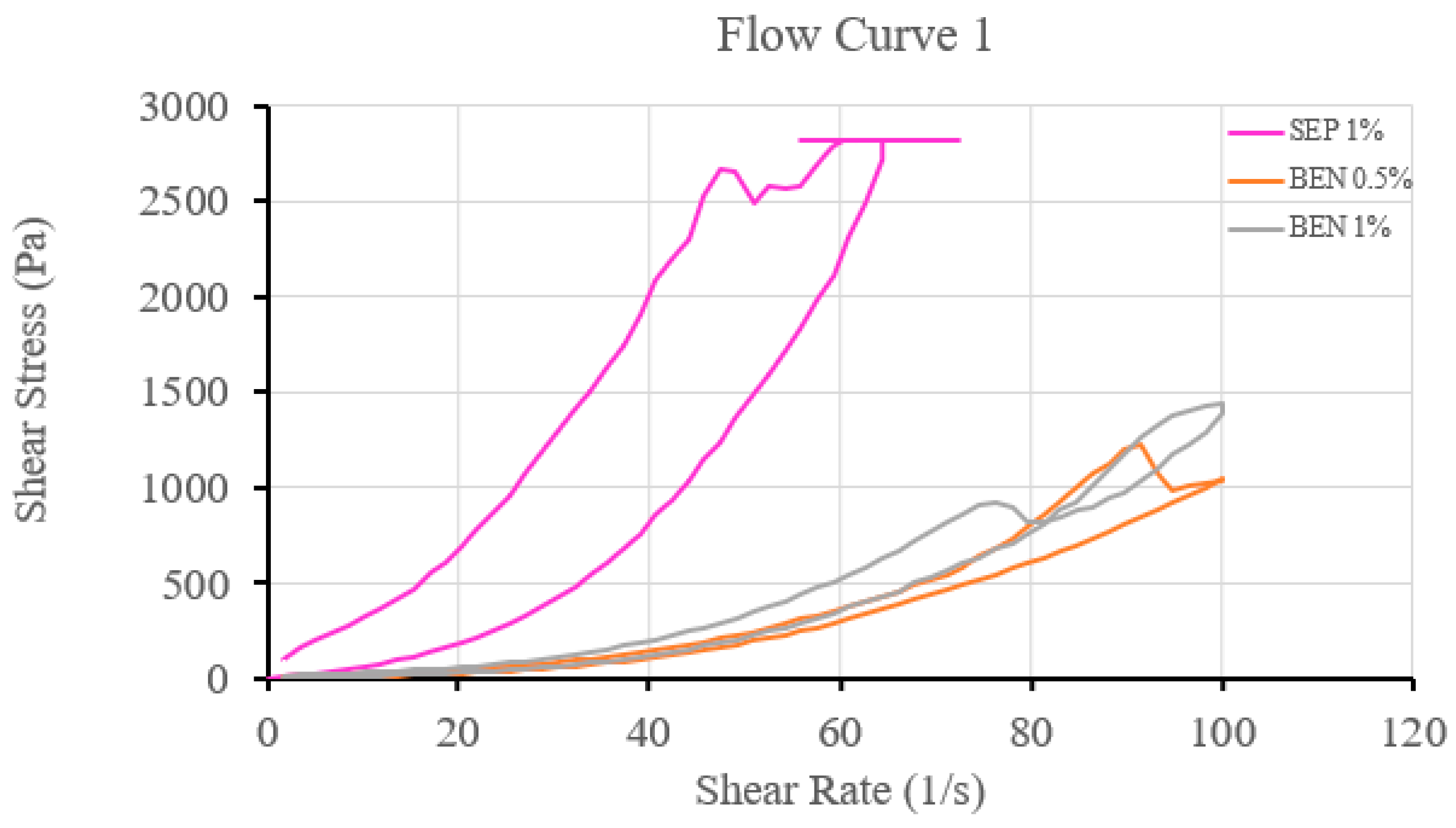 Buildings 14 02194 g013