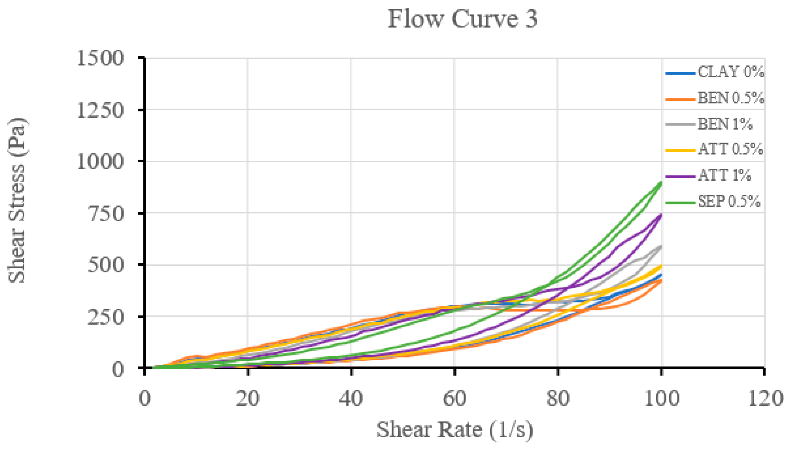 Buildings 14 02194 g014