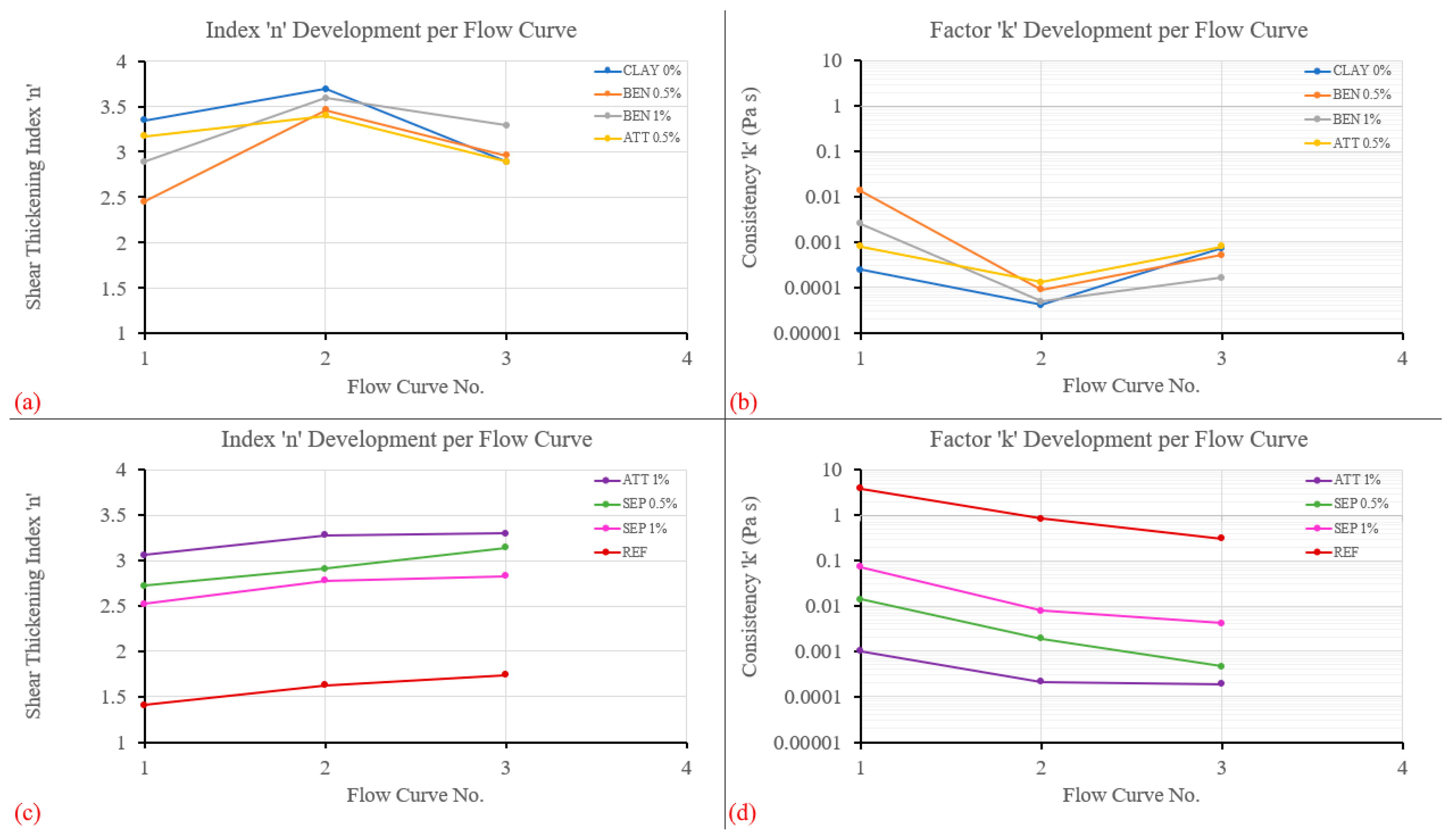 Buildings 14 02194 g015