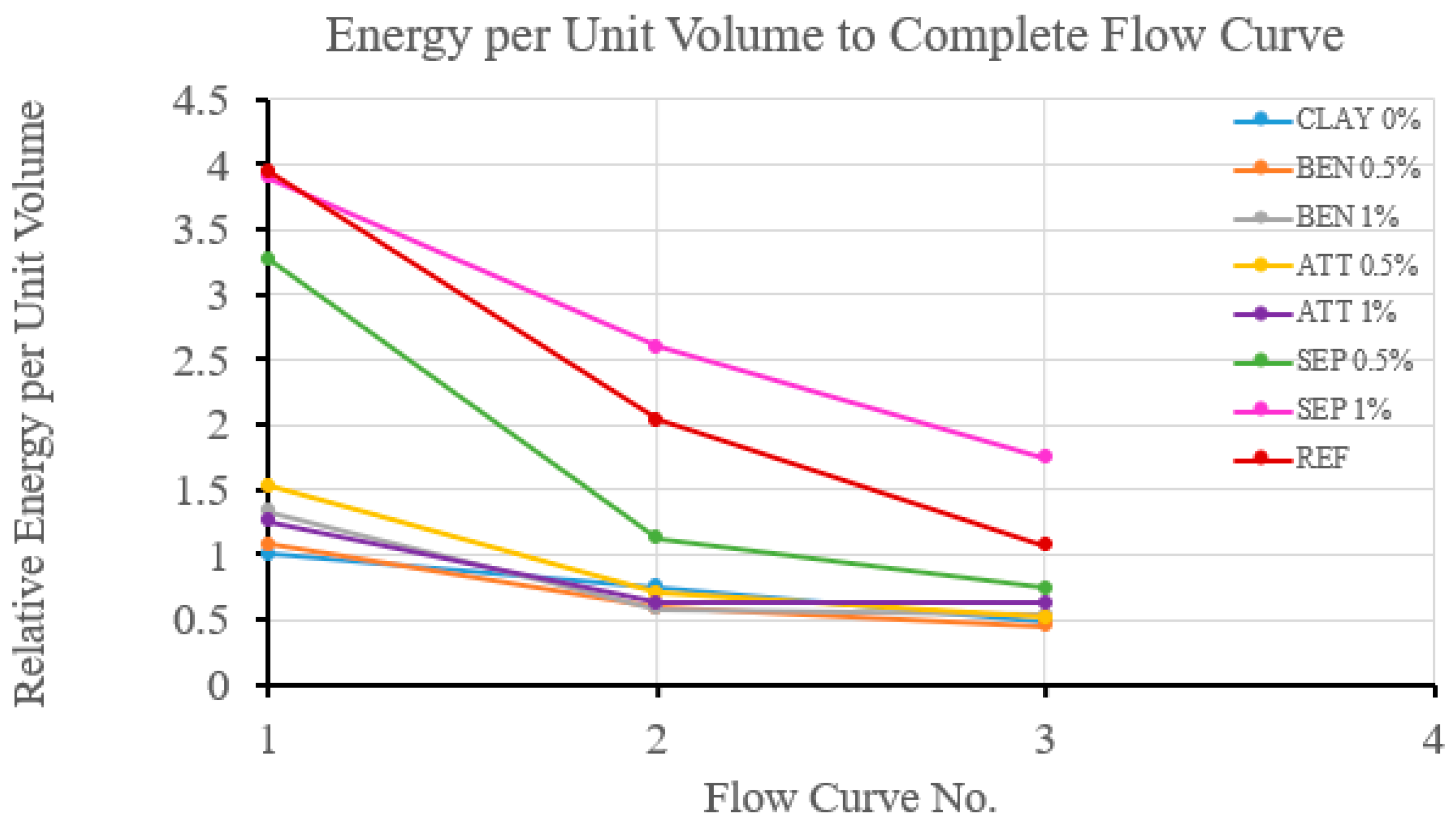 Buildings 14 02194 g016