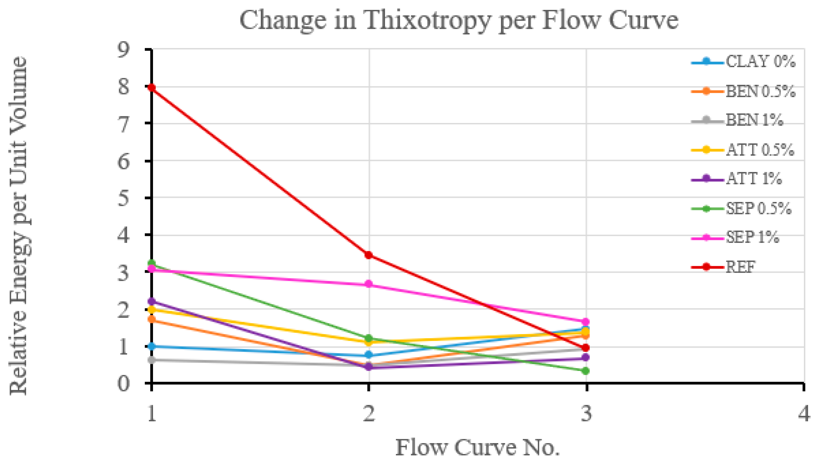 Buildings 14 02194 g017