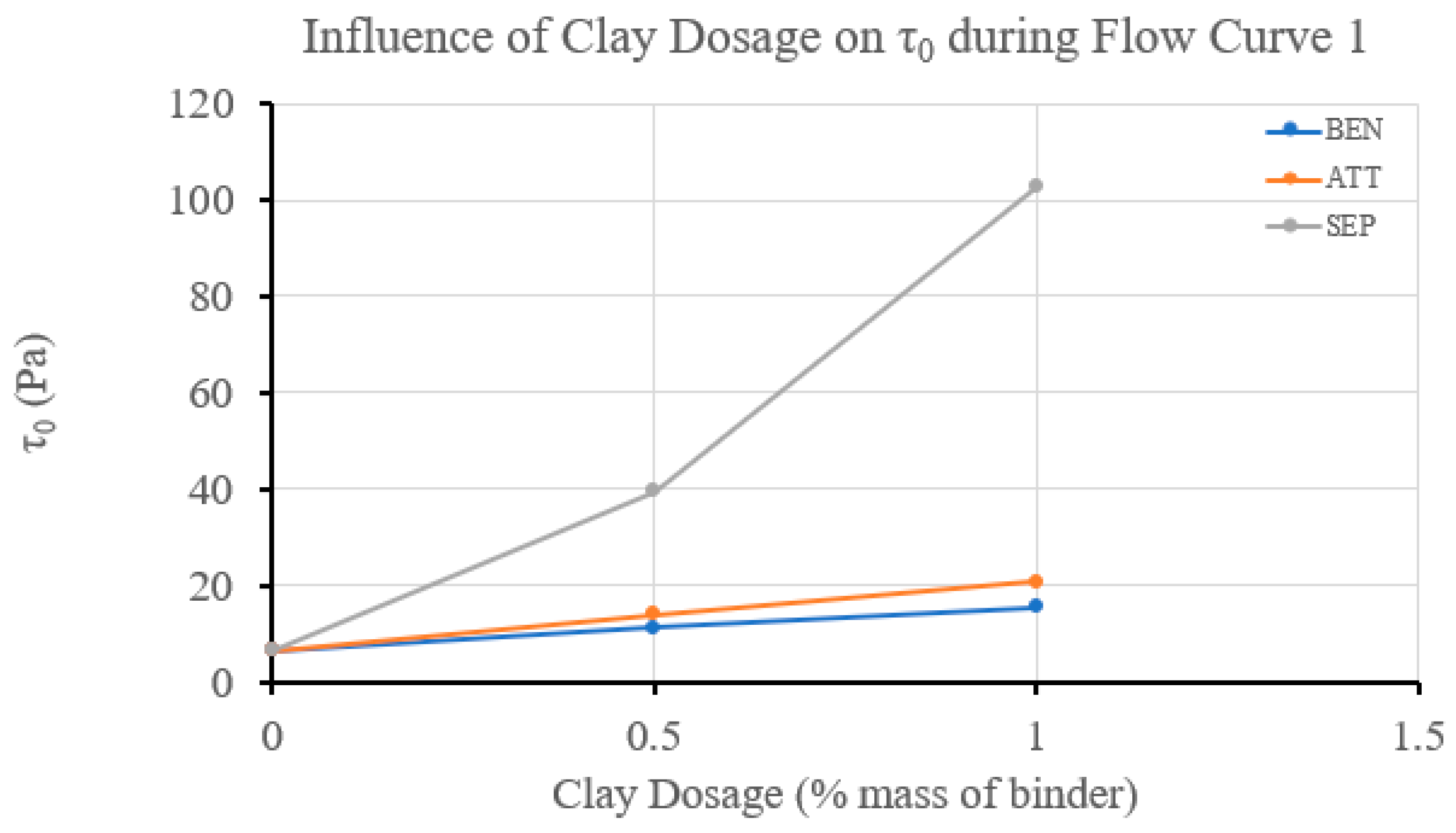 Buildings 14 02194 g018