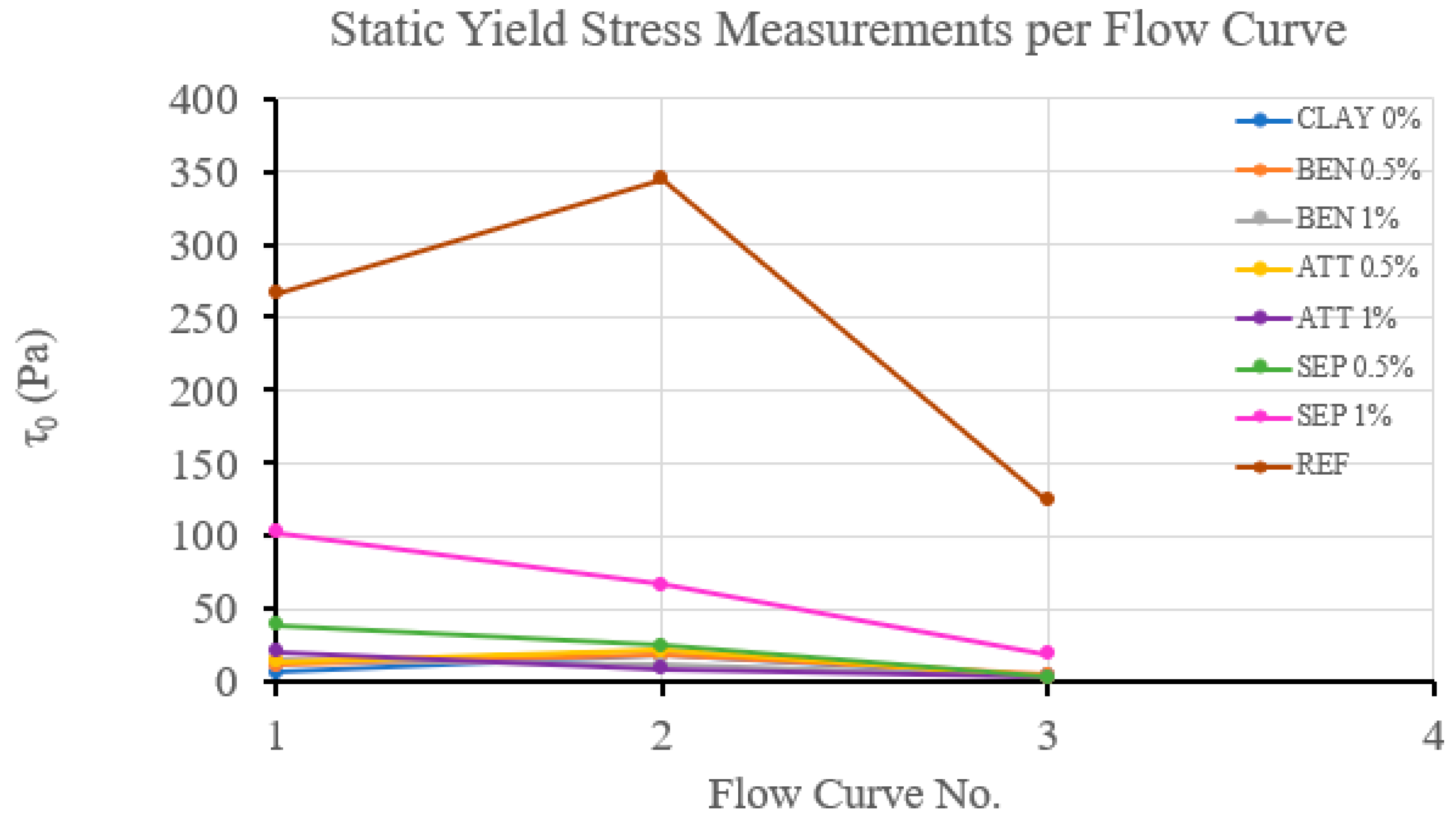 Buildings 14 02194 g019