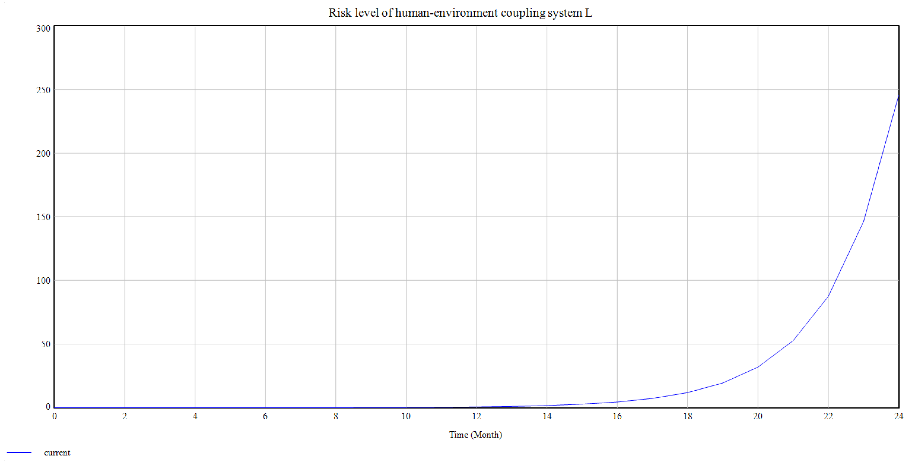 Buildings 14 02195 g006
