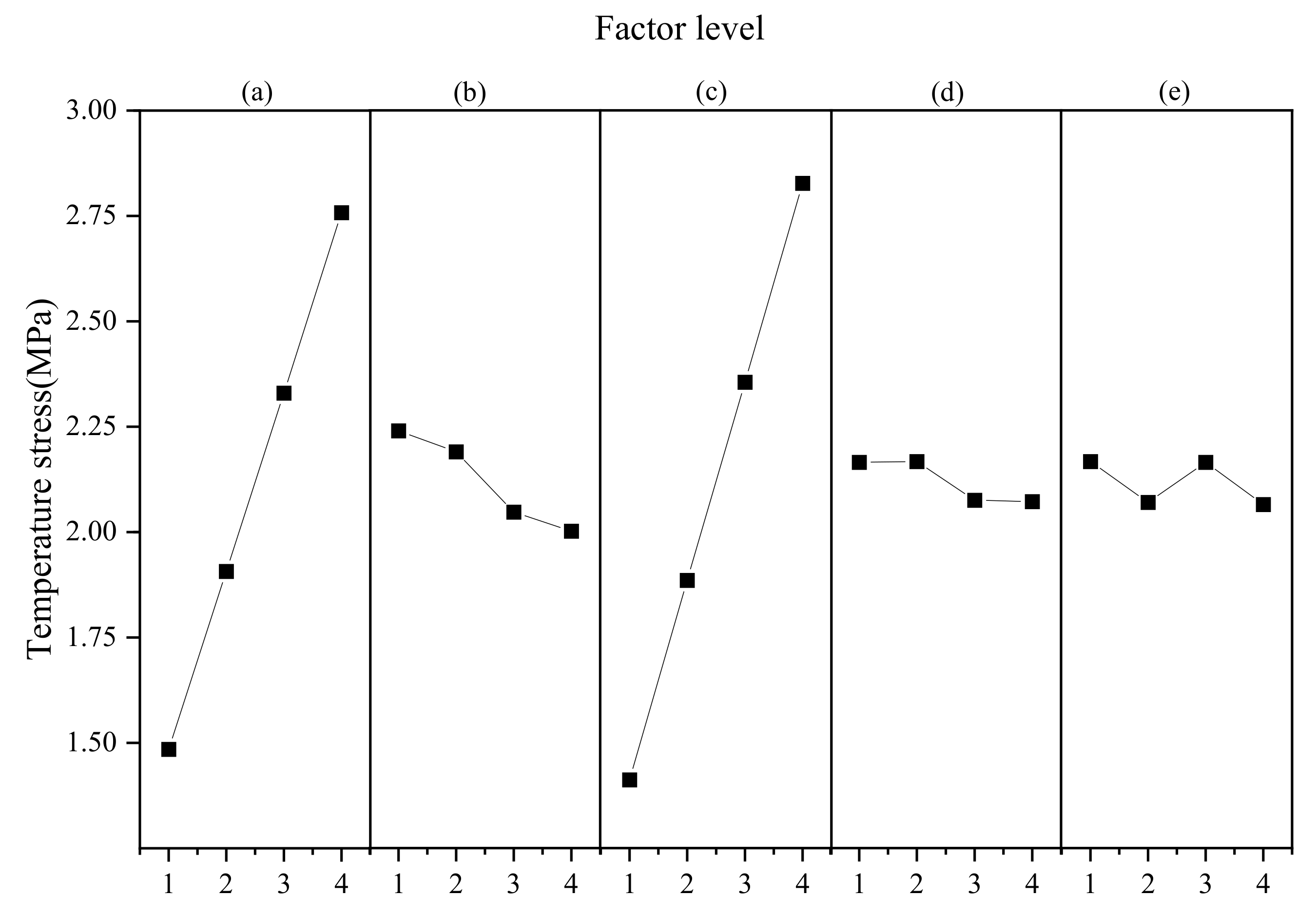 Buildings 14 02196 g018