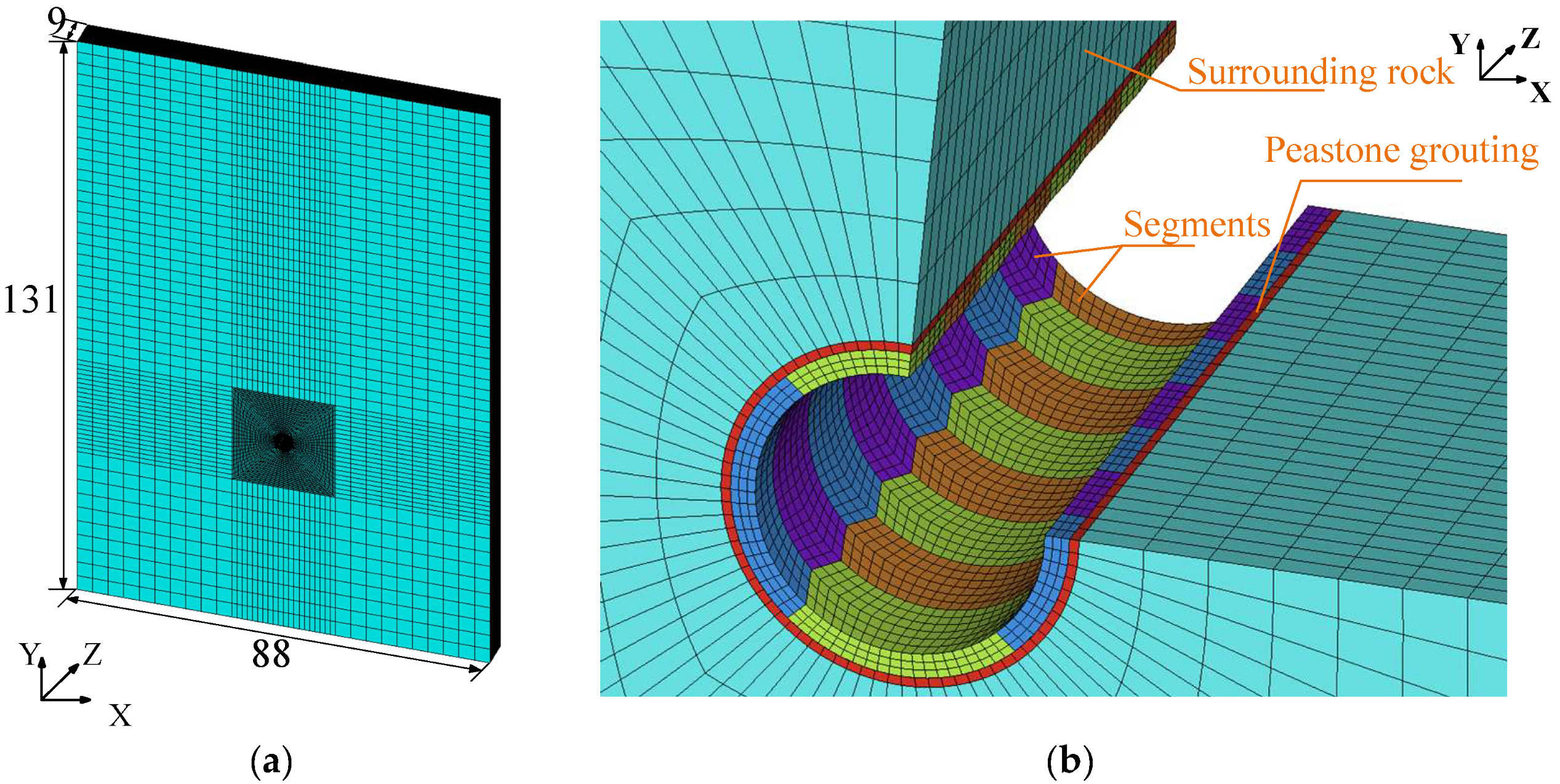 Buildings 14 02198 g002