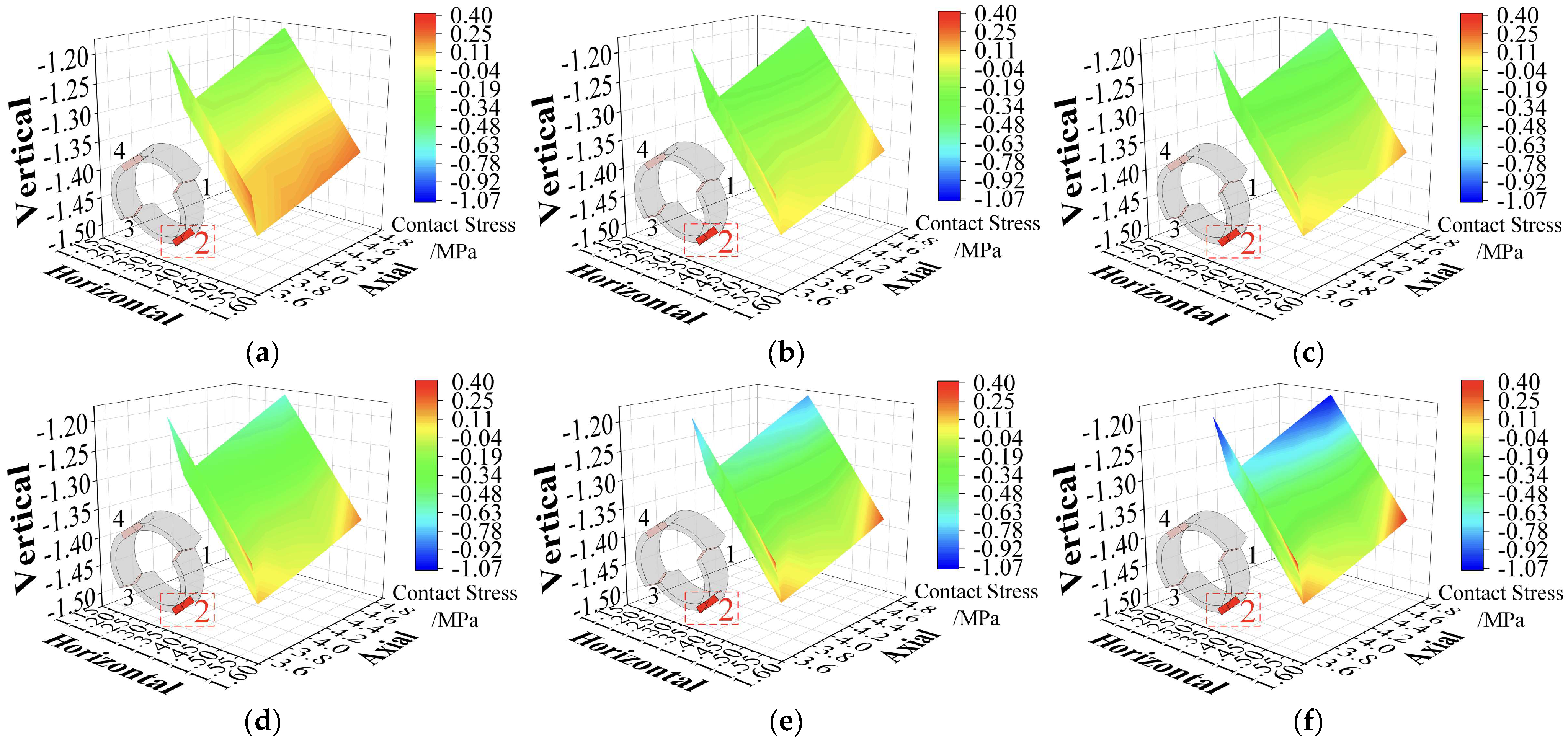 Buildings 14 02198 g007
