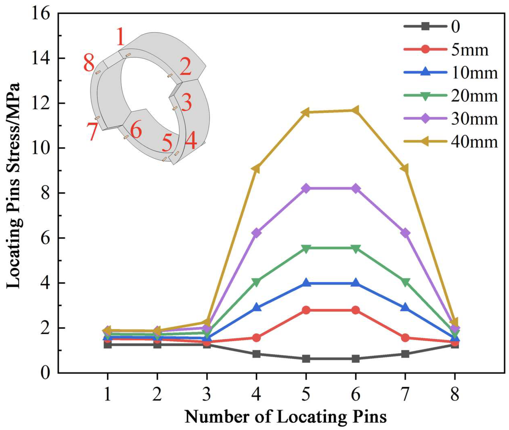 Buildings 14 02198 g012