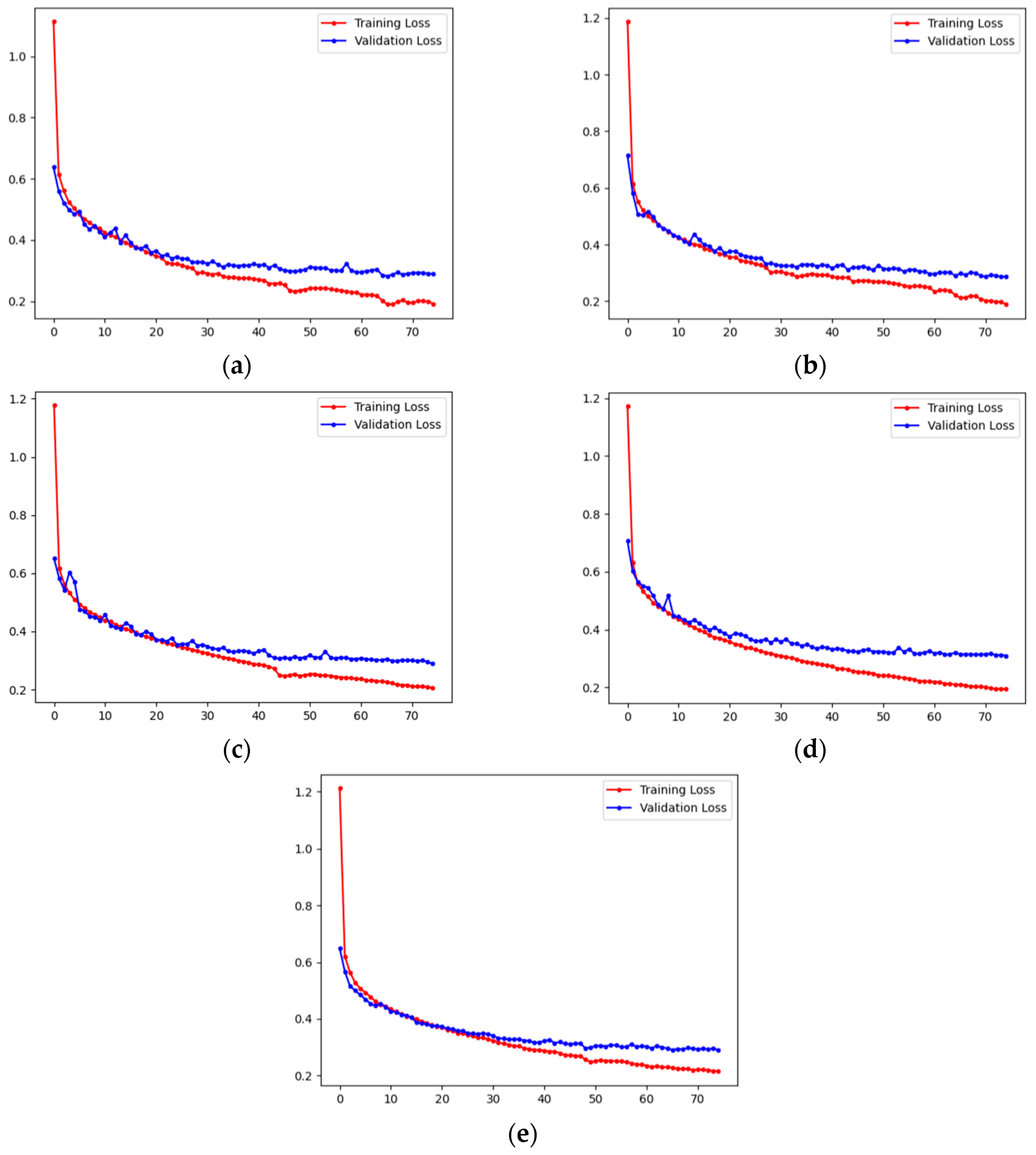 Buildings 14 02199 g002