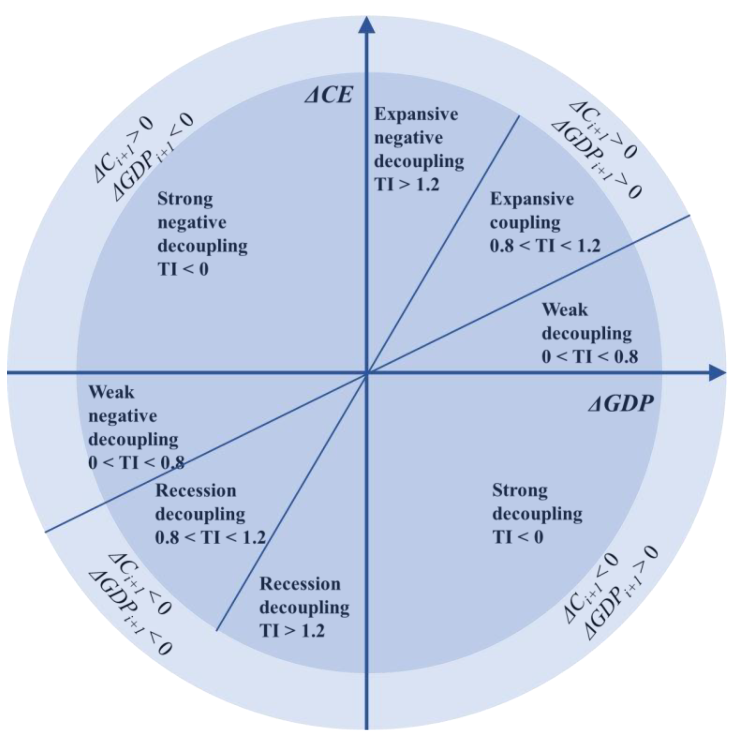 Buildings 14 02200 g001