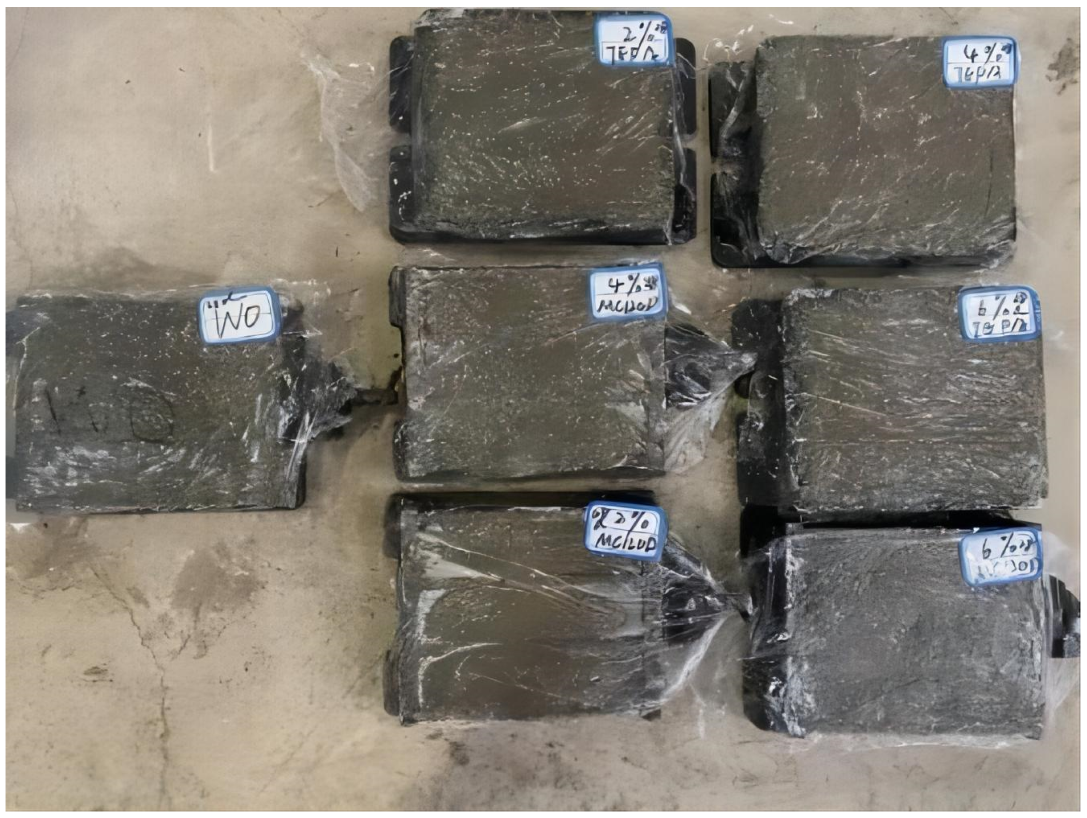 Buildings 14 02201 g004