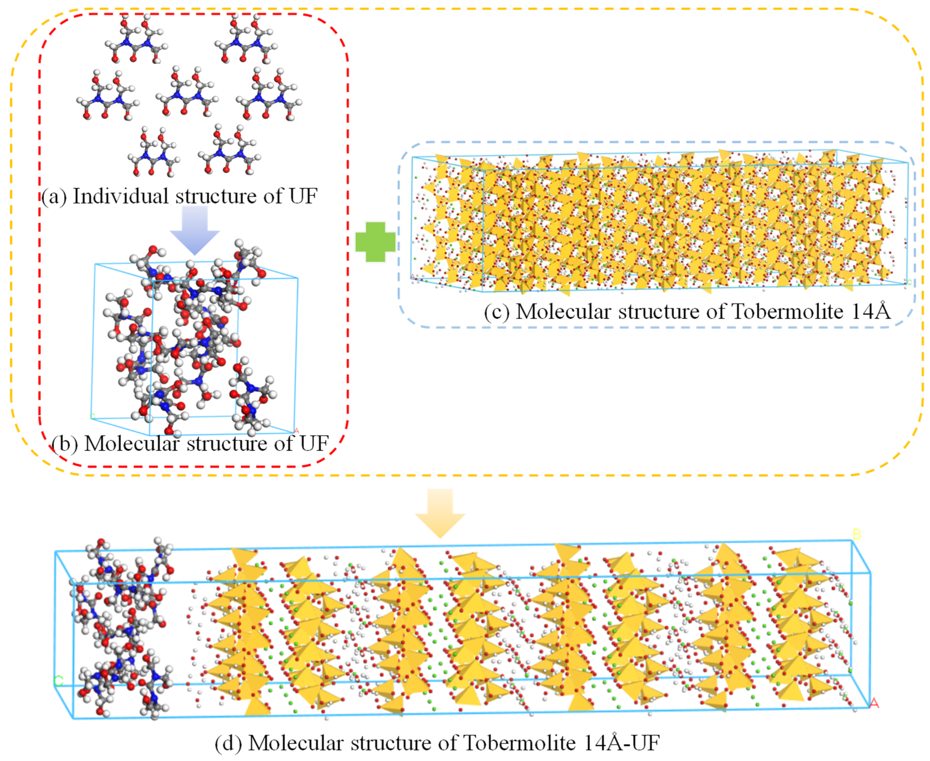 Buildings 14 02201 g005
