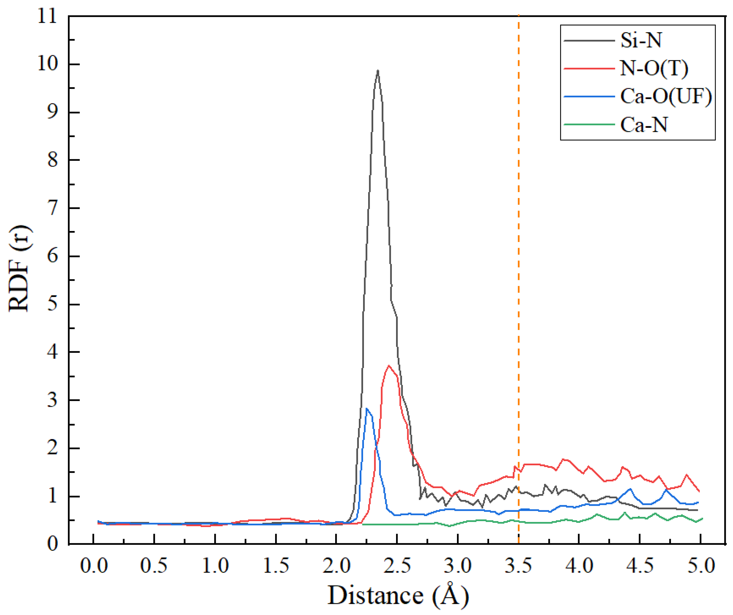 Buildings 14 02201 g010