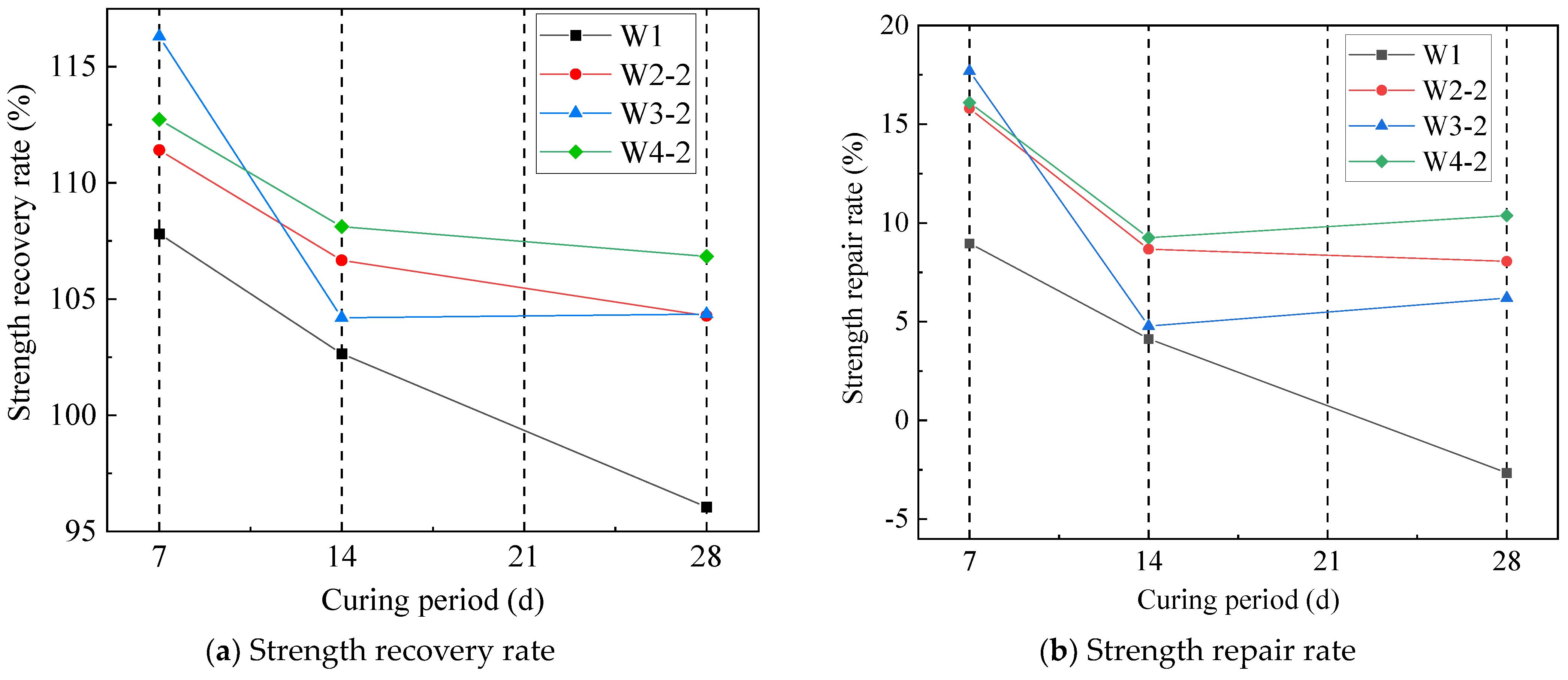 Buildings 14 02201 g030