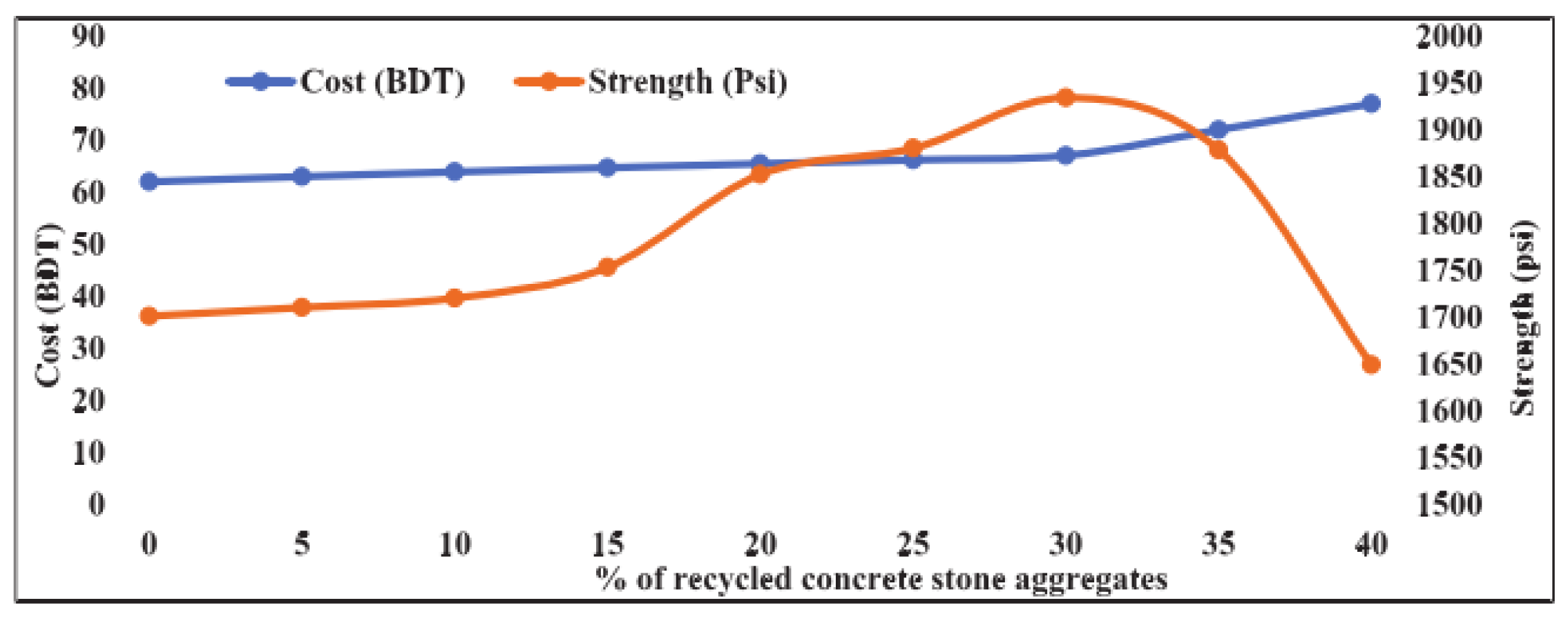 Buildings 14 02204 g012
