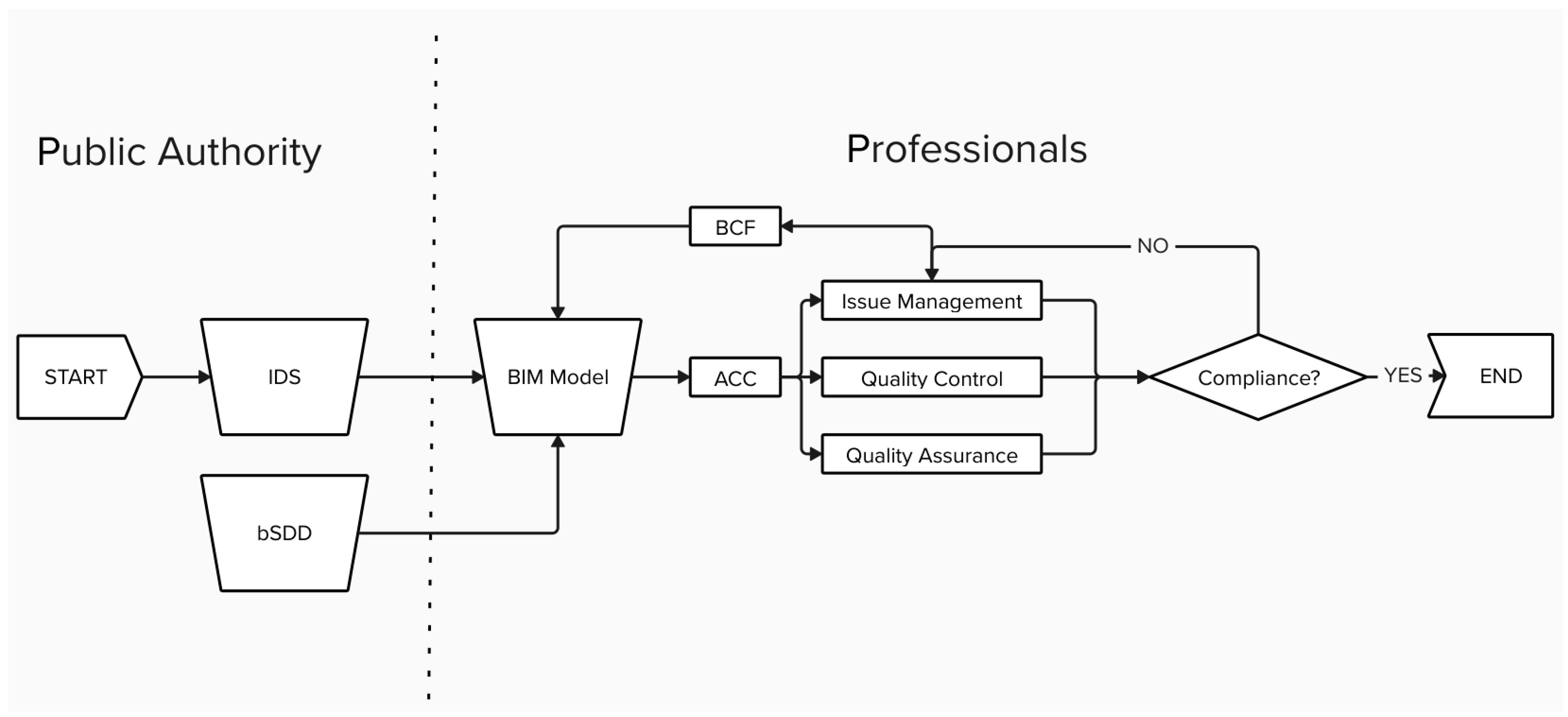 Buildings 14 02206 g001