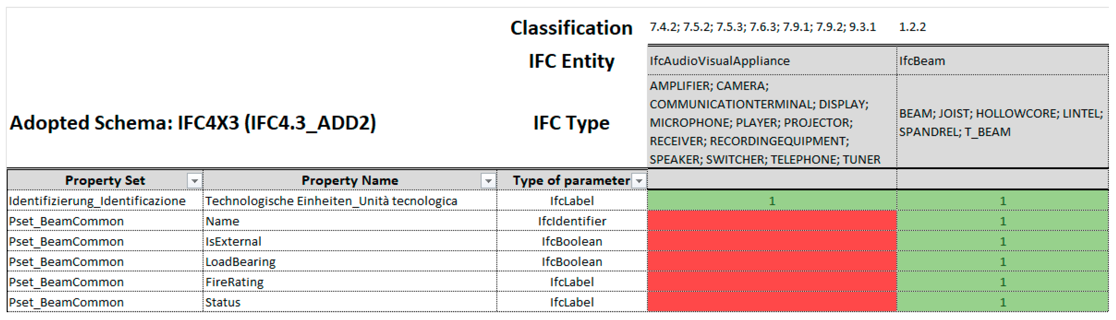 Buildings 14 02206 g002