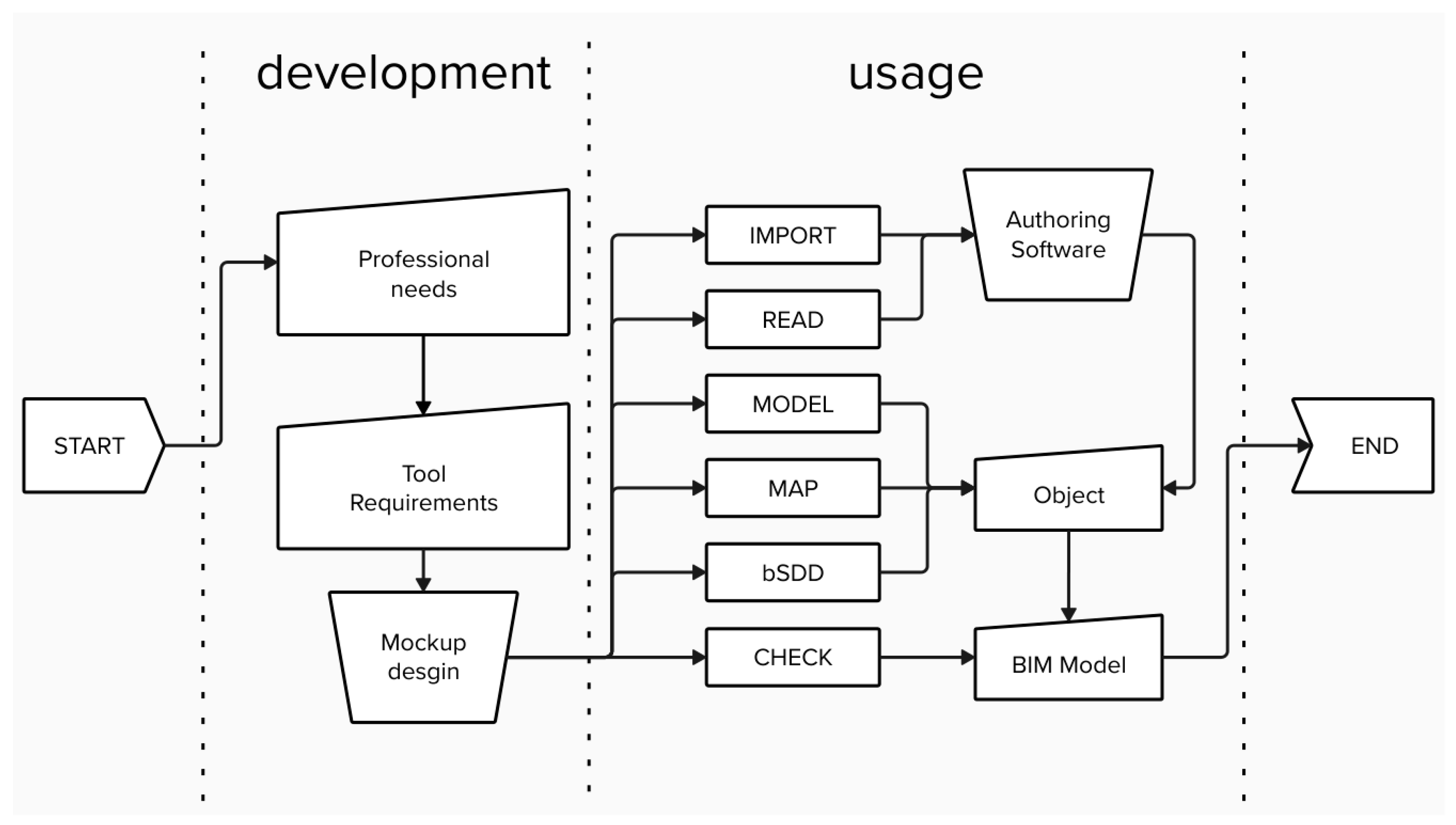 Buildings 14 02206 g004