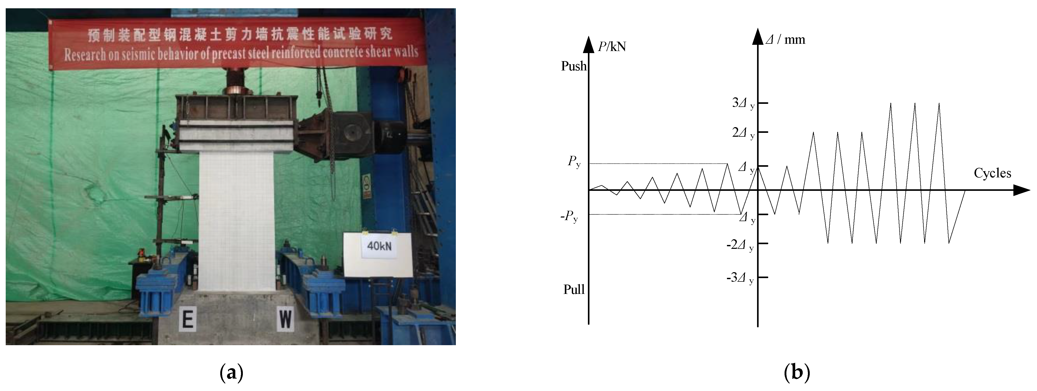 Buildings 14 02208 g004