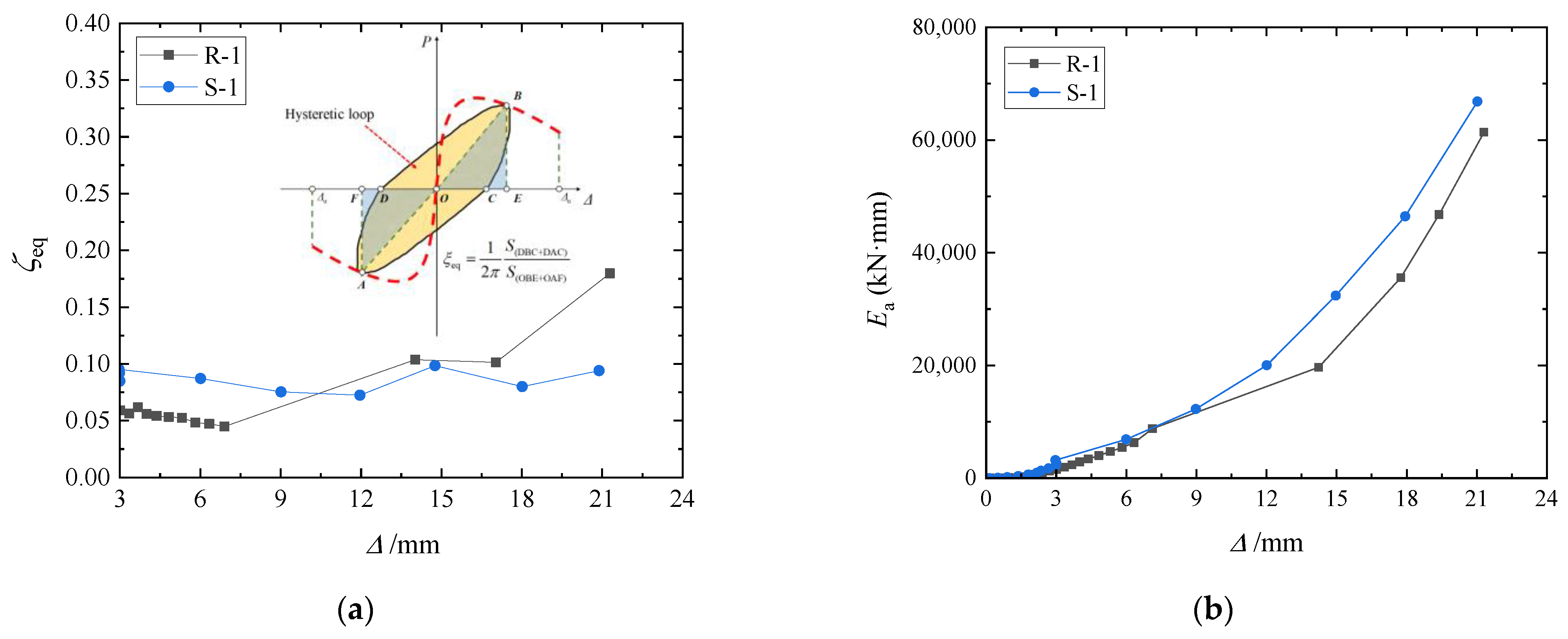 Buildings 14 02208 g009