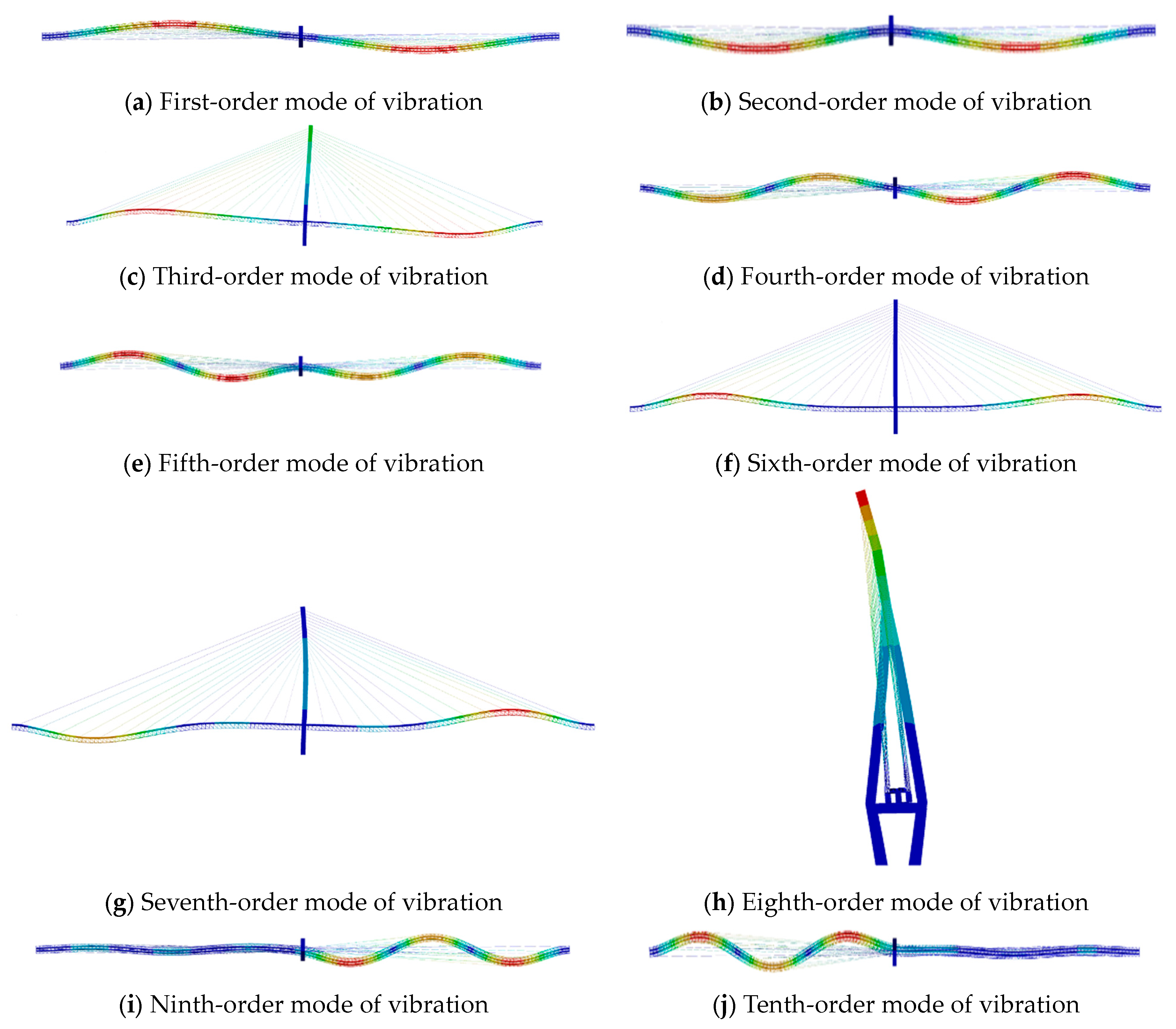 Buildings 14 02209 g004