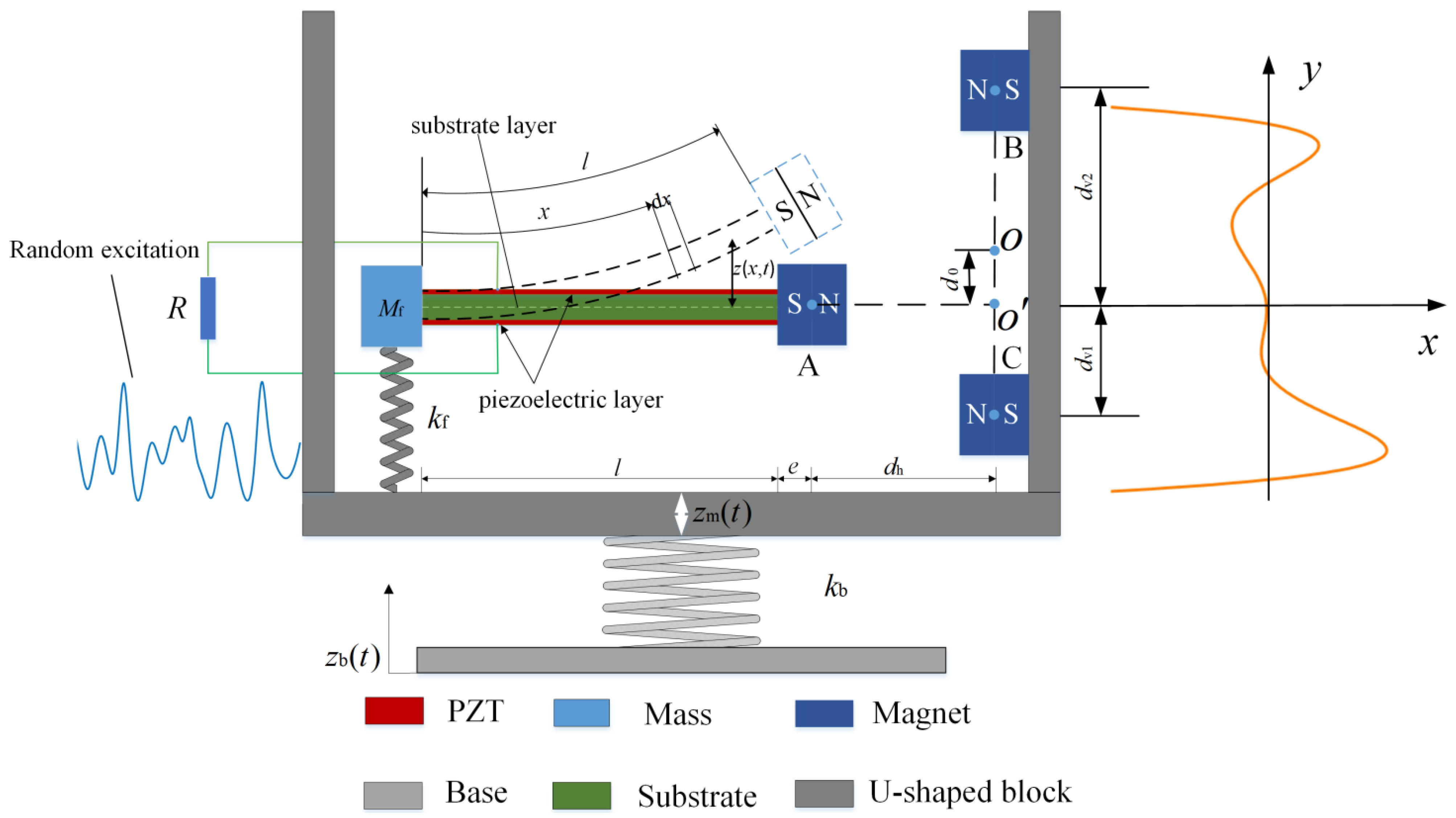 Buildings 14 02210 g002